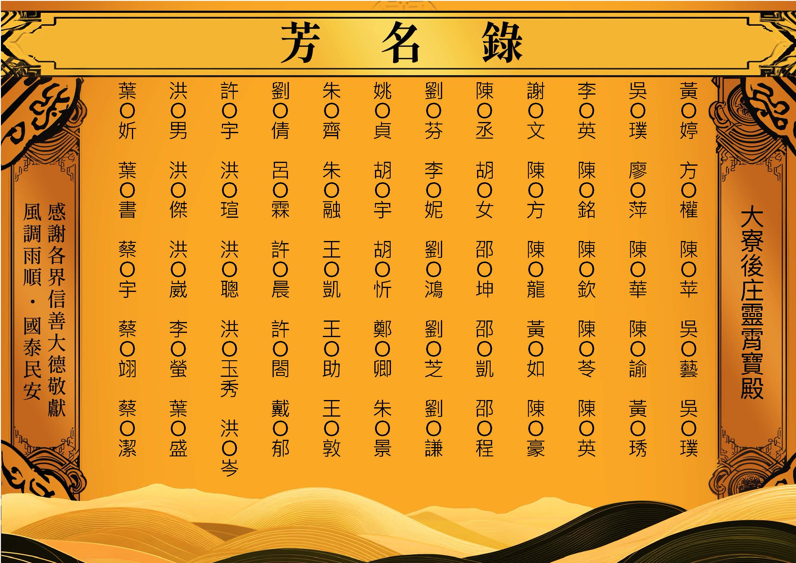 （道教）芳名錄－2026-05-20 大寮後庄靈霄寶殿_頁面_25.jpg