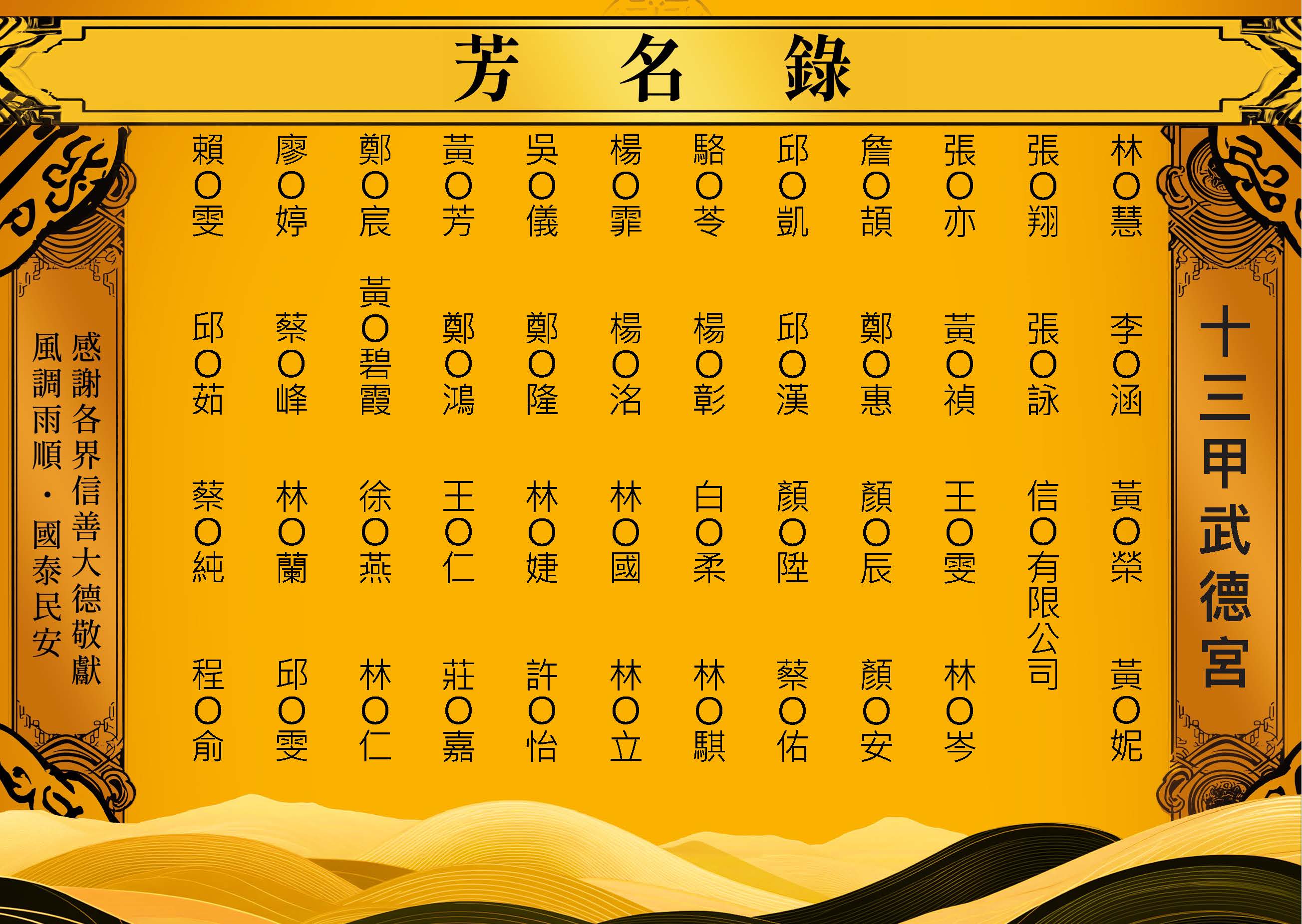 【捐香】芳名錄-十三甲武德宮-2025.04_頁面_5.jpg