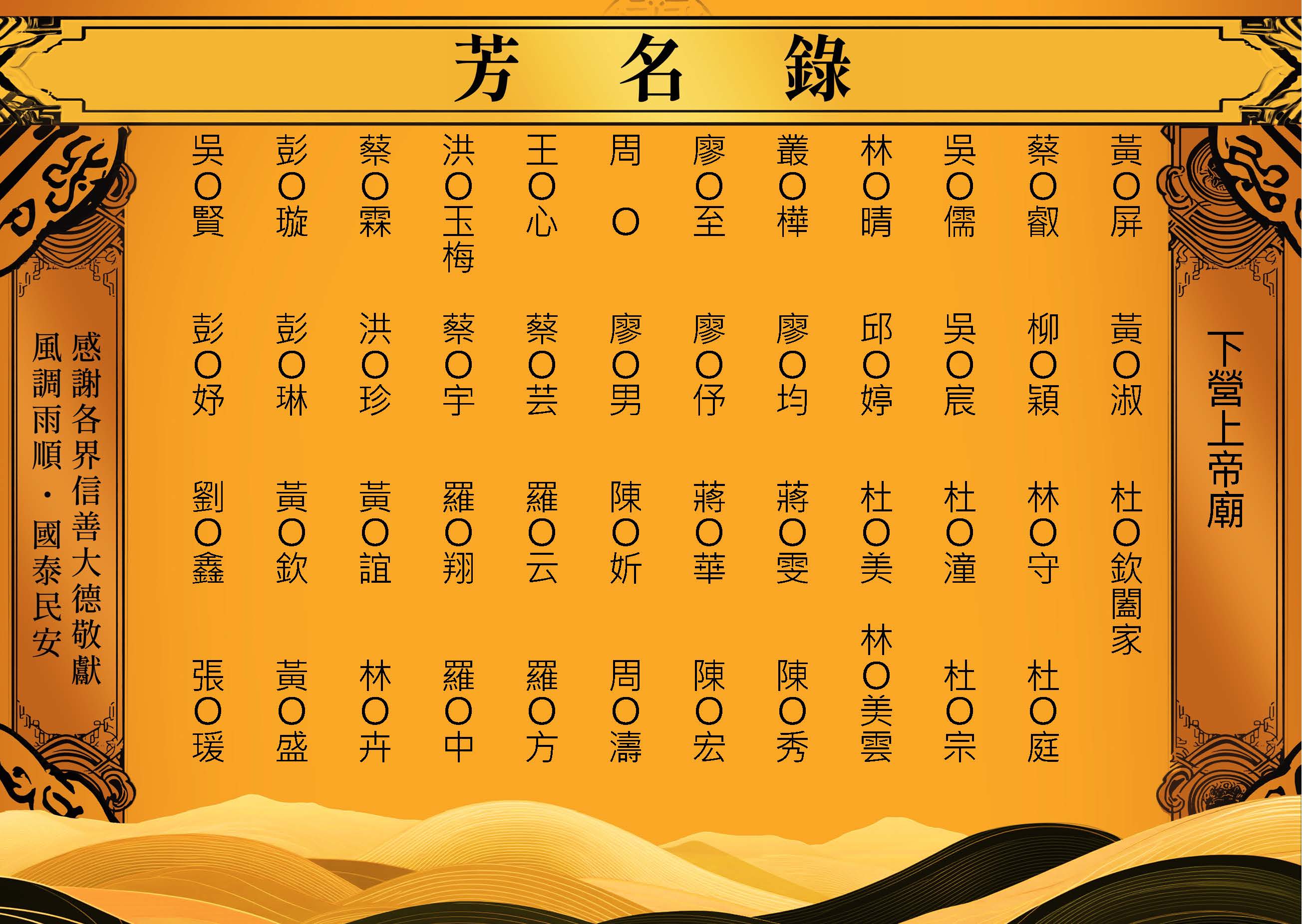 2025-05-23下營上帝廟-芳名錄_頁面_07.jpg