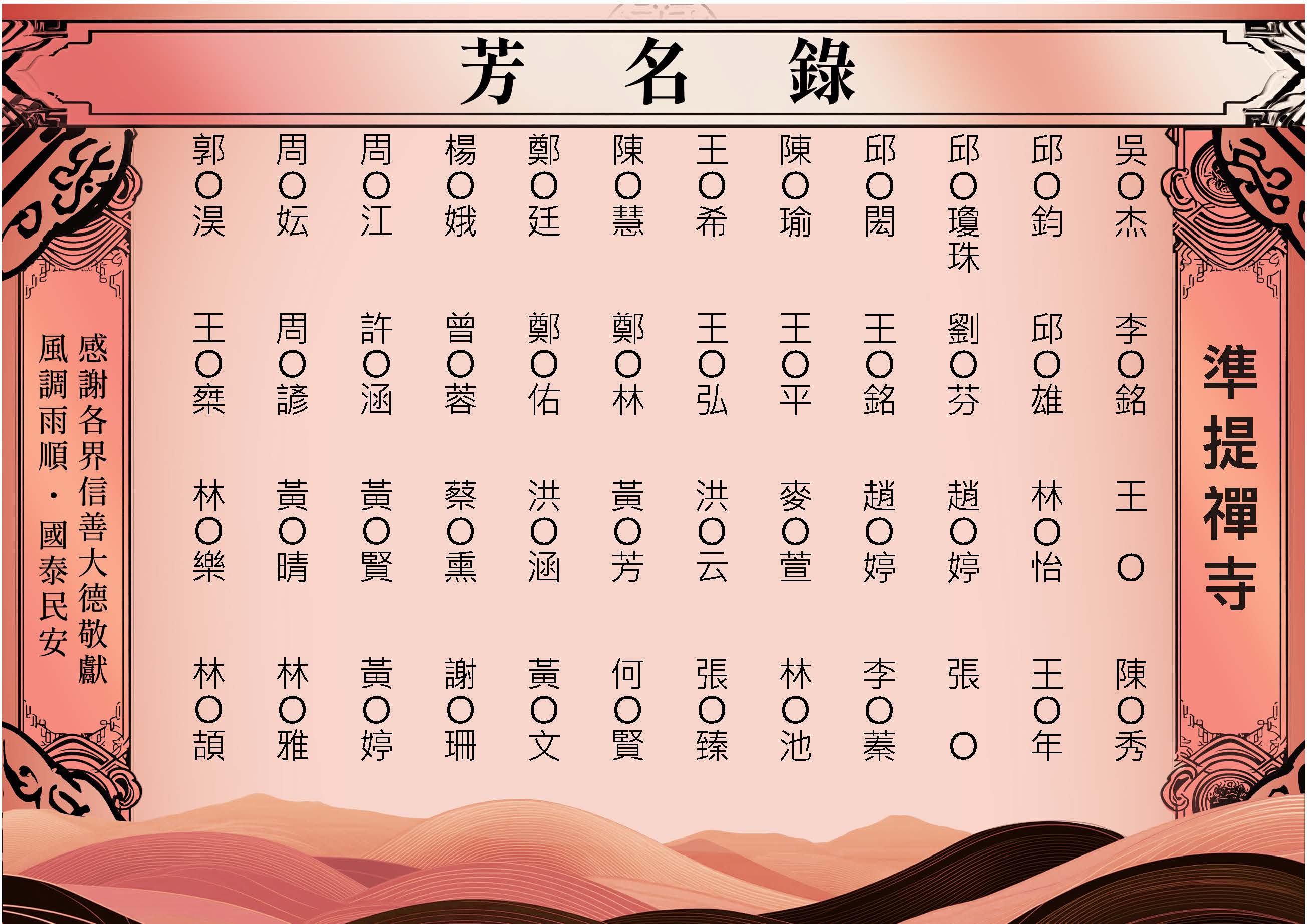 【捐香】芳名錄-屏東打鐵準提寺-2025.04_頁面_05.jpg