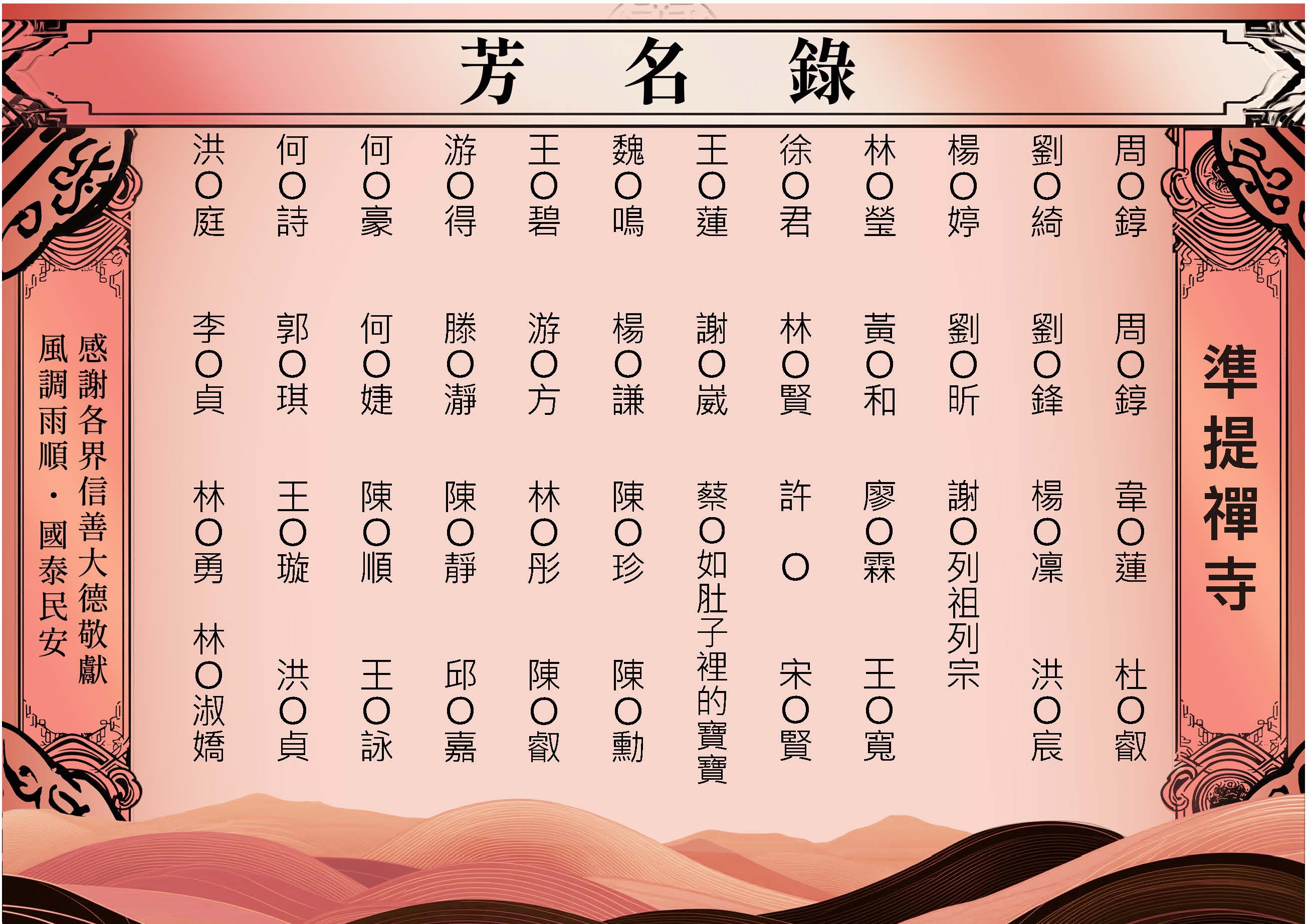 【捐香】芳名錄-屏東打鐵準提寺-2025.04_頁面_09.jpg