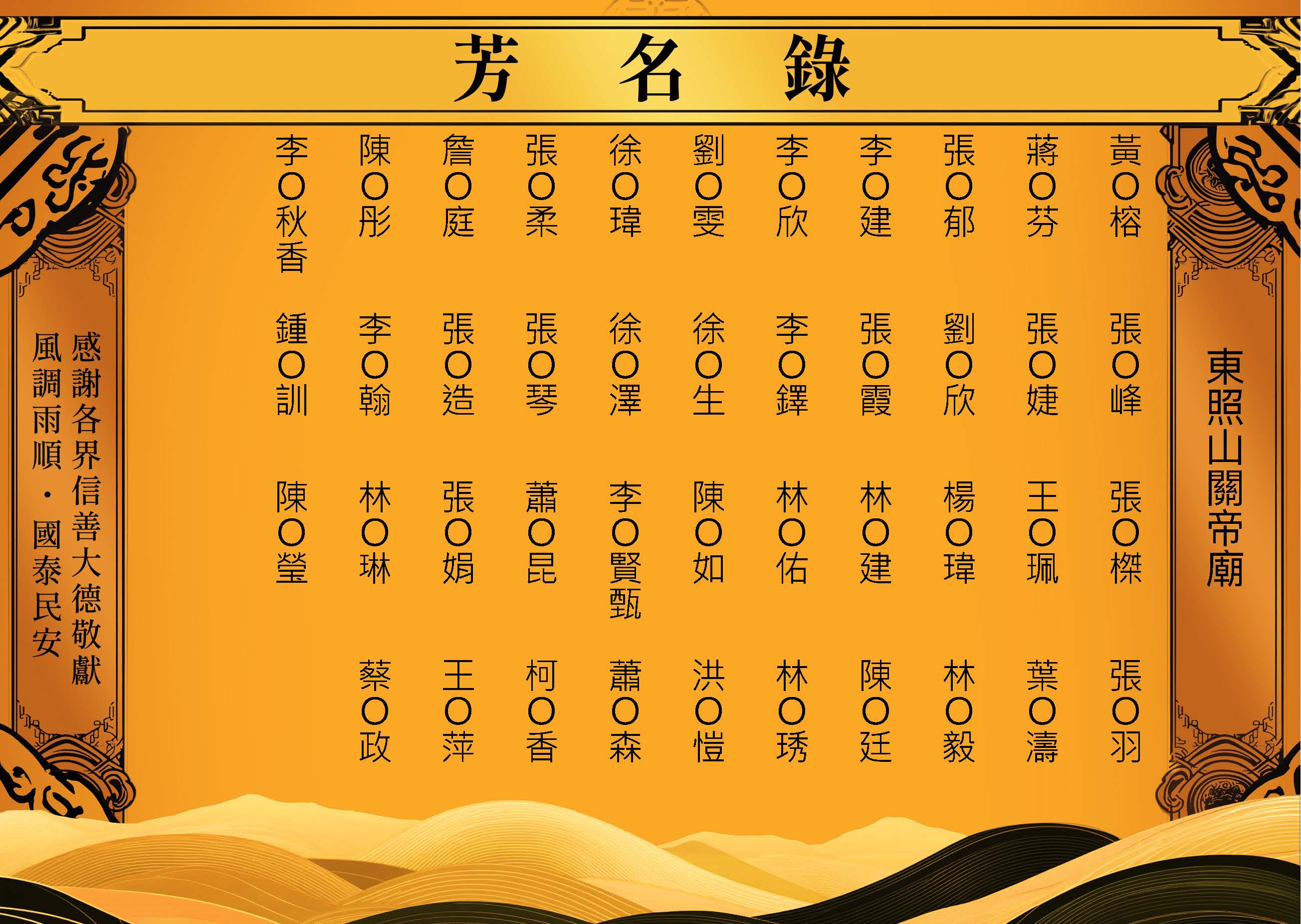 2025-08-07東照山關帝廟-芳名錄_頁面_12.jpg