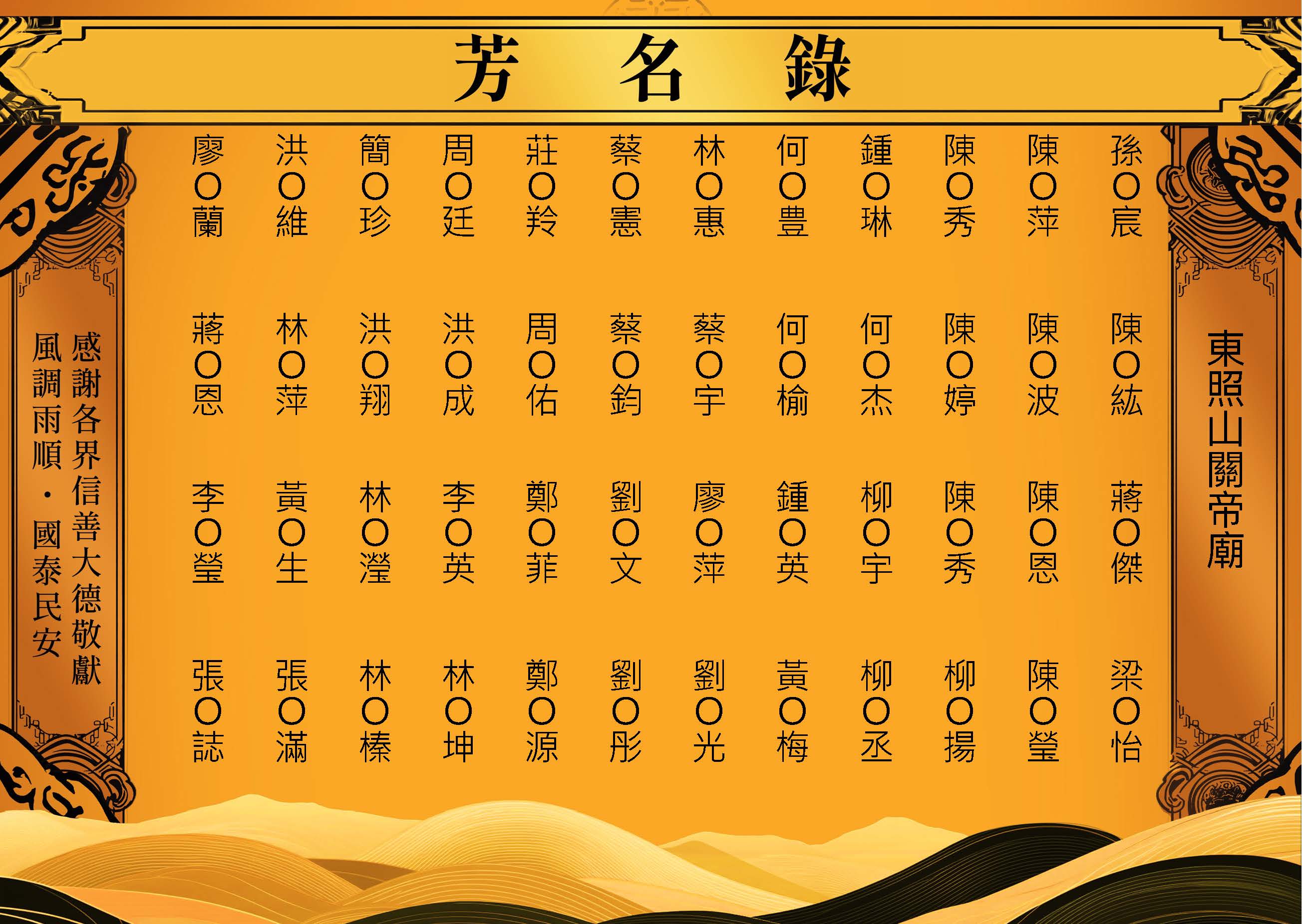 2025-08-07東照山關帝廟-芳名錄_頁面_05.jpg