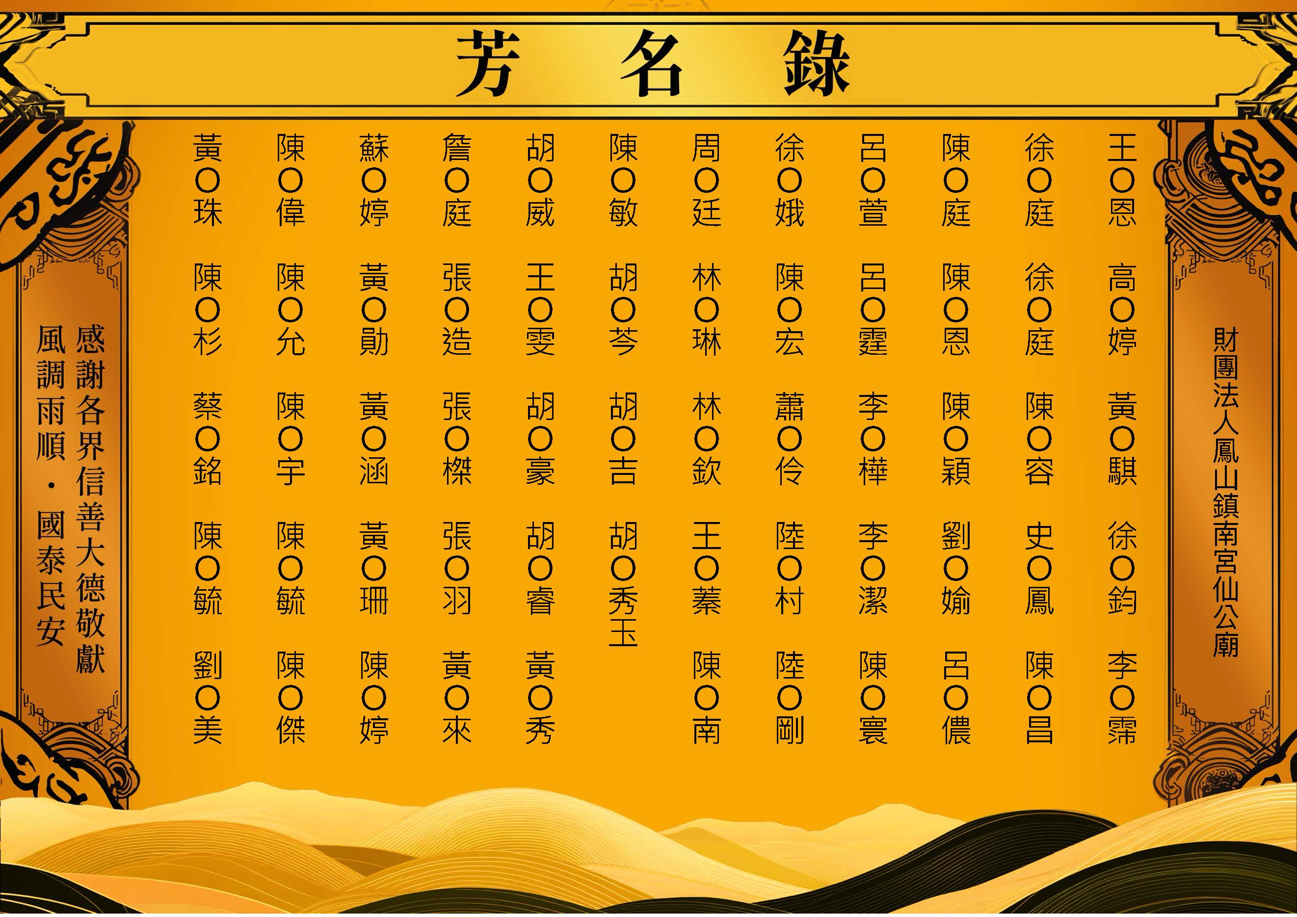 芳名錄－2026-05-04財團法人鳳山鎮南宮仙公廟_頁面_10.jpg