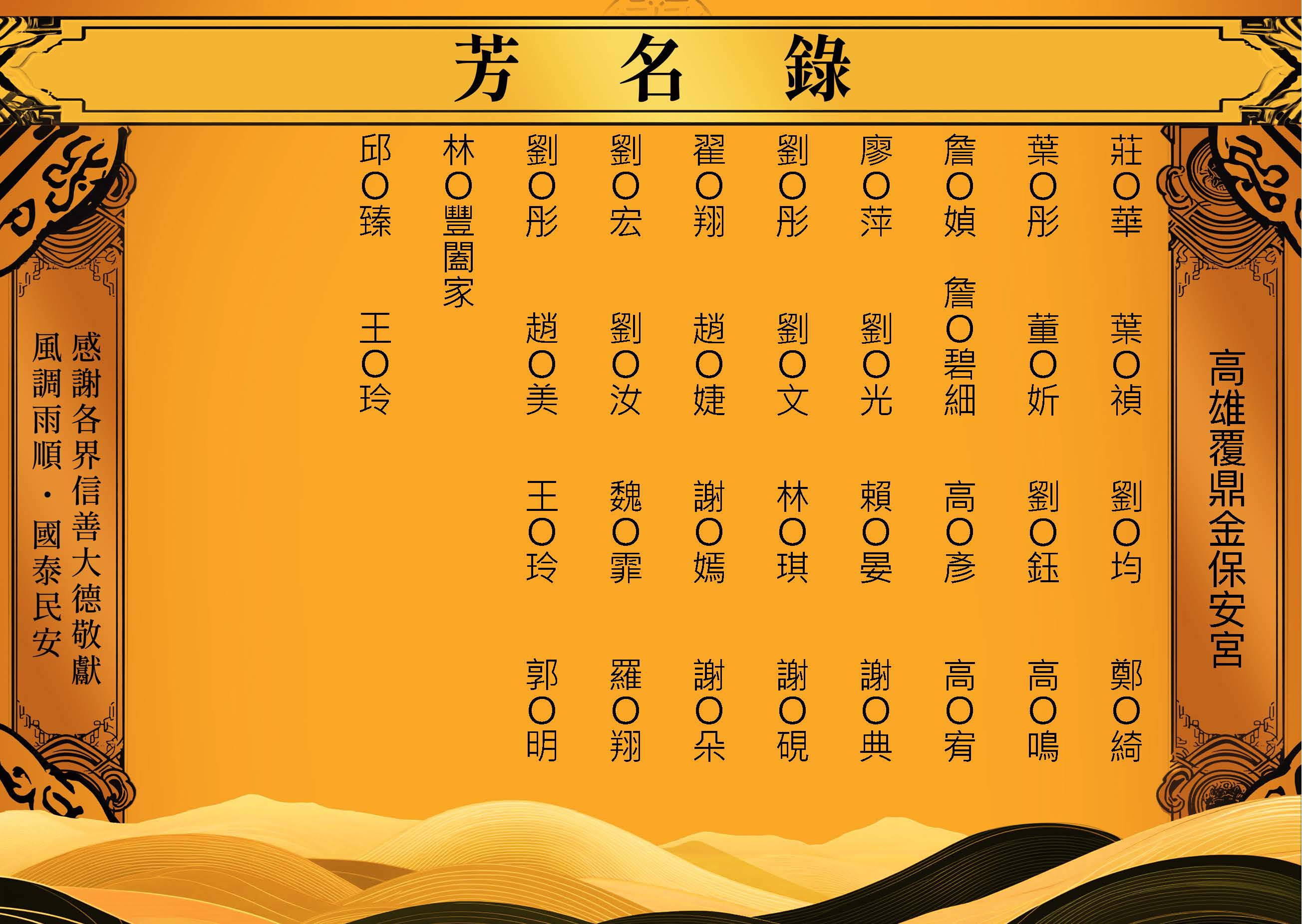 2026-03-05高雄覆鼎金保安宮－芳名錄_頁面_19.jpg
