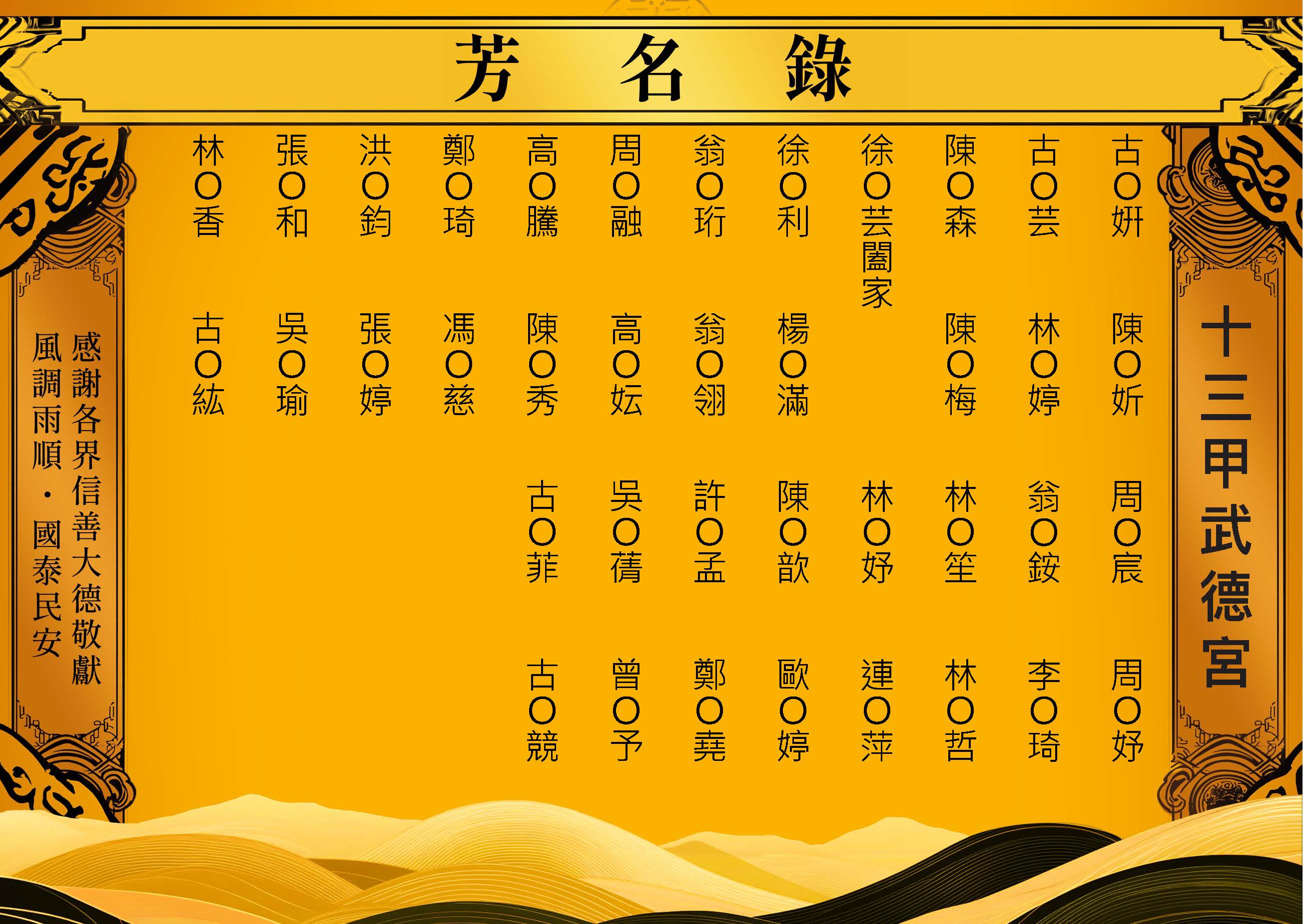 【捐香】芳名錄-十三甲武德宮-2025.04_頁面_9.jpg