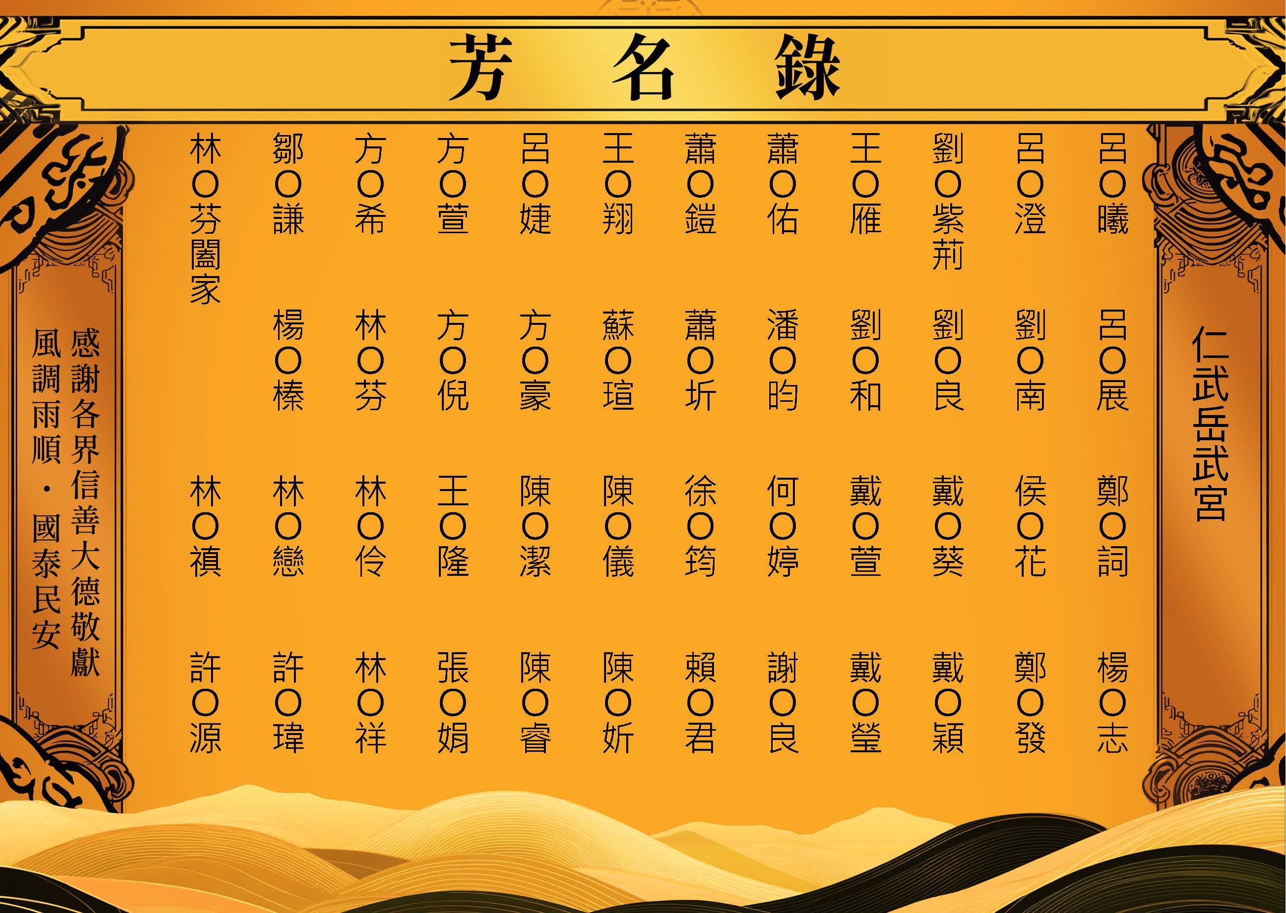 2025-06-30仁武岳武宮-芳名錄_頁面_04.jpg