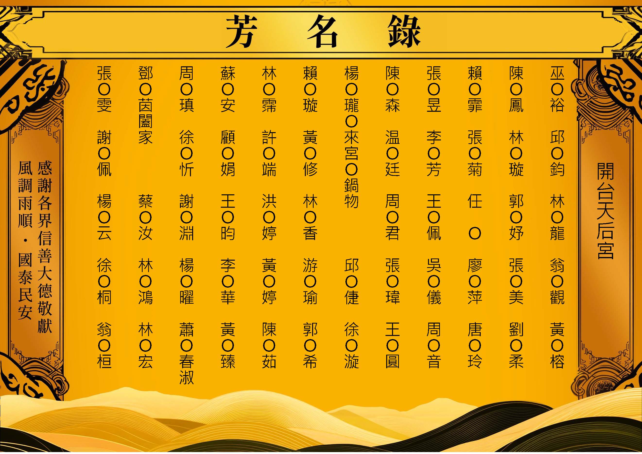 【芳名錄】2025.01.22 開台天后宮_頁面_1.jpg