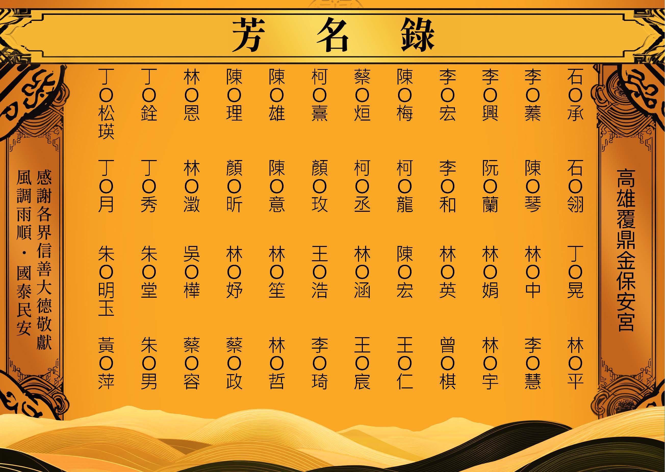 2026-03-05高雄覆鼎金保安宮－芳名錄_頁面_02.jpg