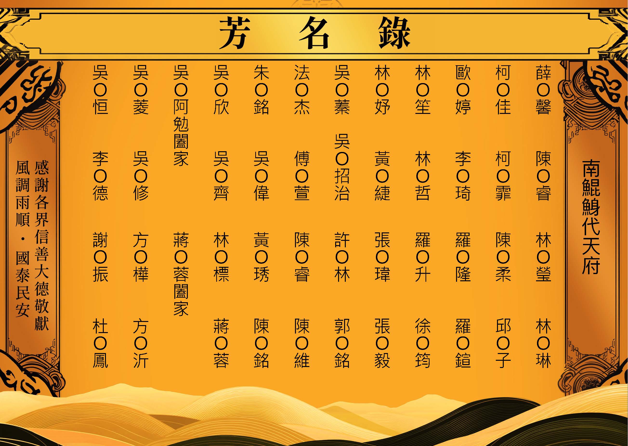 2025-11-04南鯤鯓代天府芳名錄_頁面_1.jpg