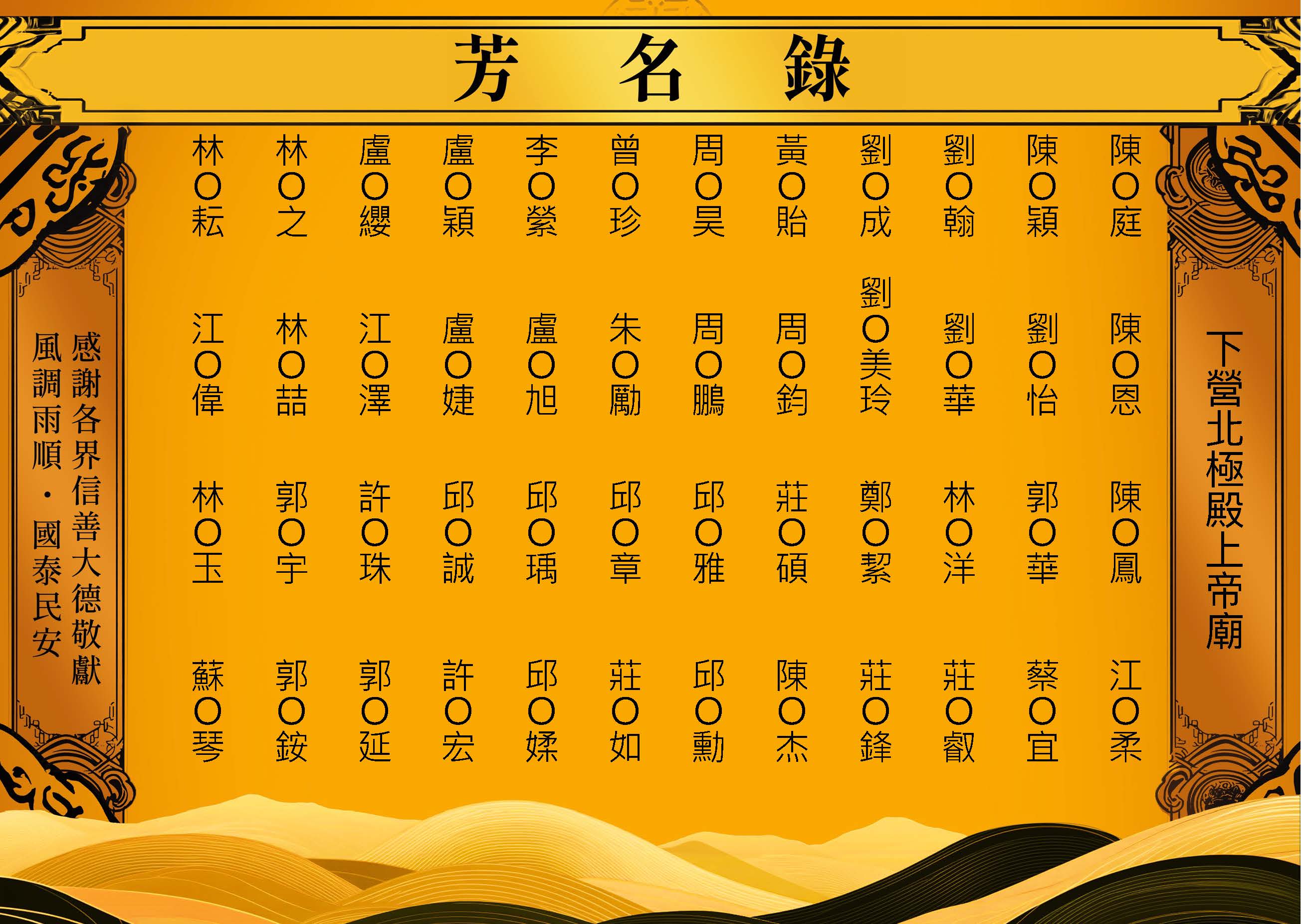 2026-04-19下營北極殿上帝廟－芳名錄_頁面_6.jpg