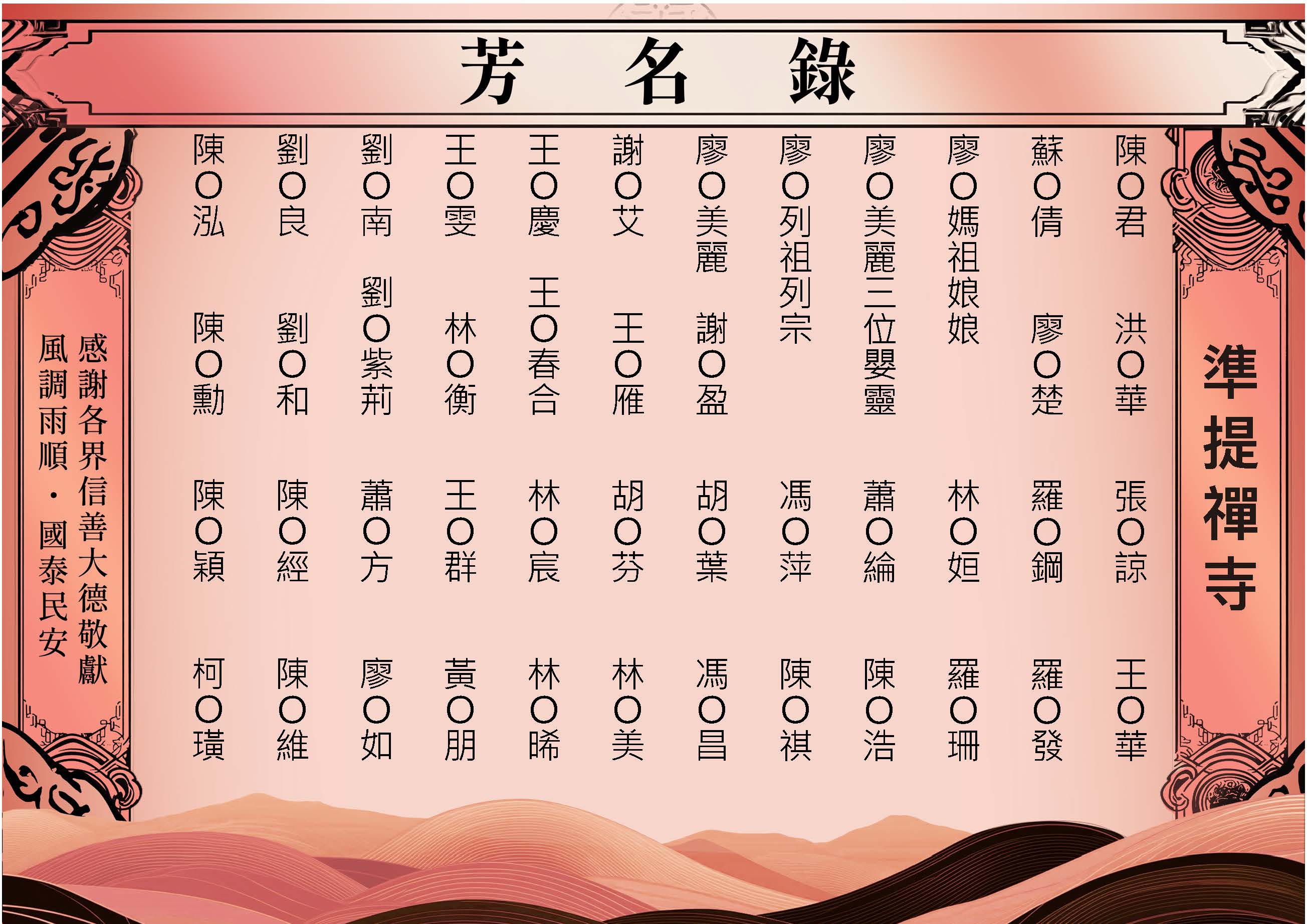 【捐香】芳名錄-屏東打鐵準提寺-2025.04_頁面_03.jpg