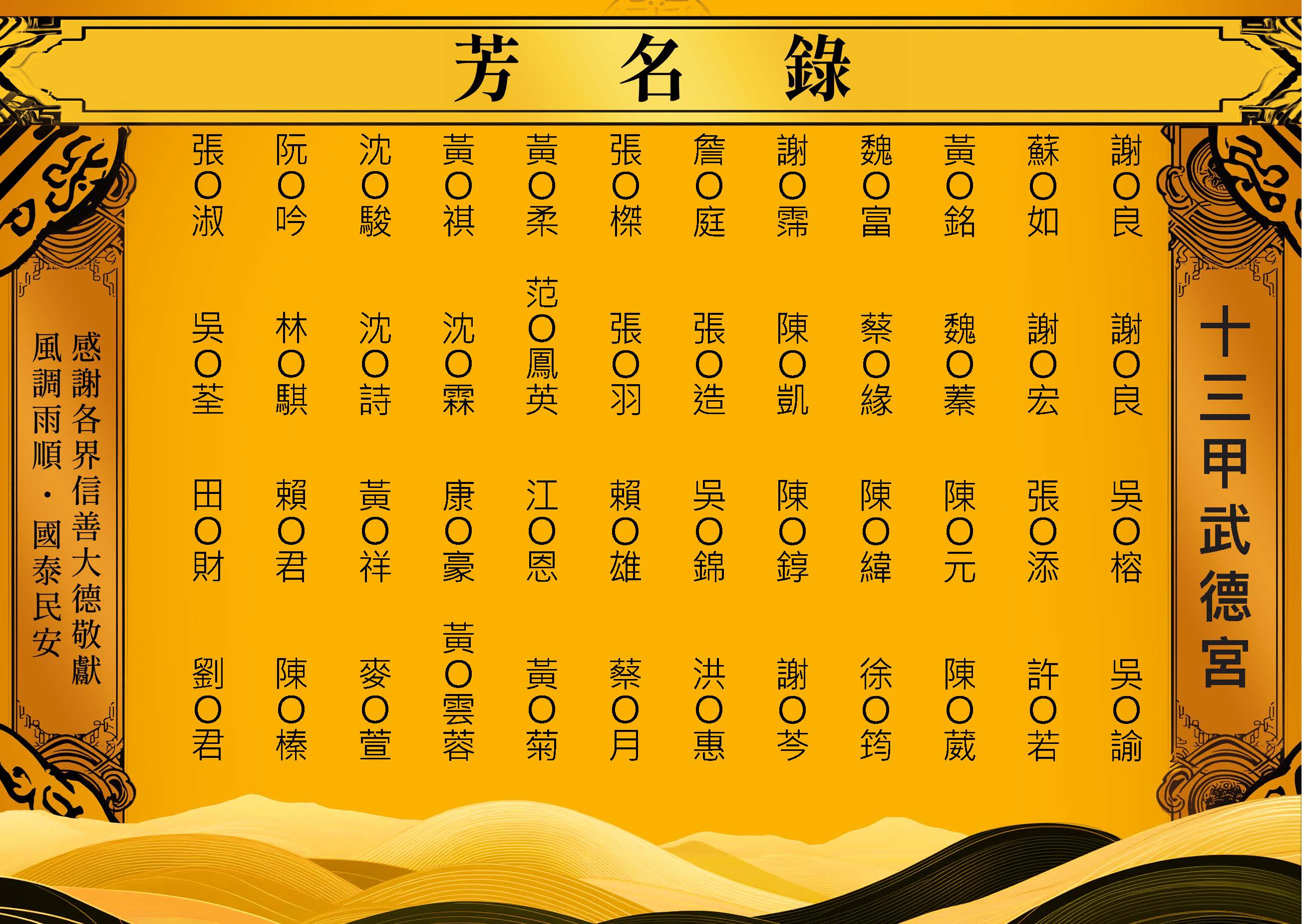 【捐香】芳名錄-十三甲武德宮-2025.04_頁面_4.jpg