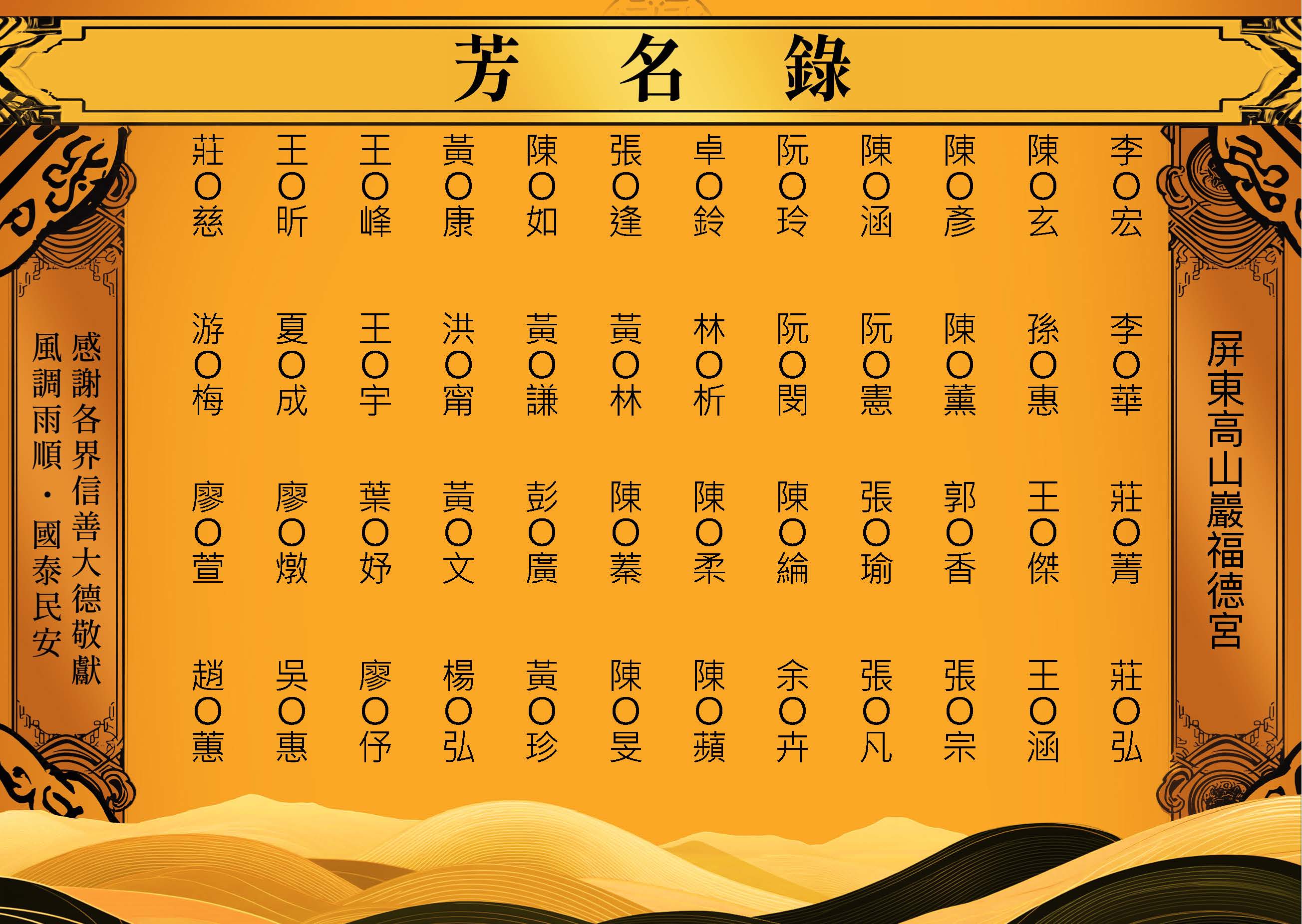 2026-02-03屏東高山巖福德宮－芳名錄_頁面_05.jpg