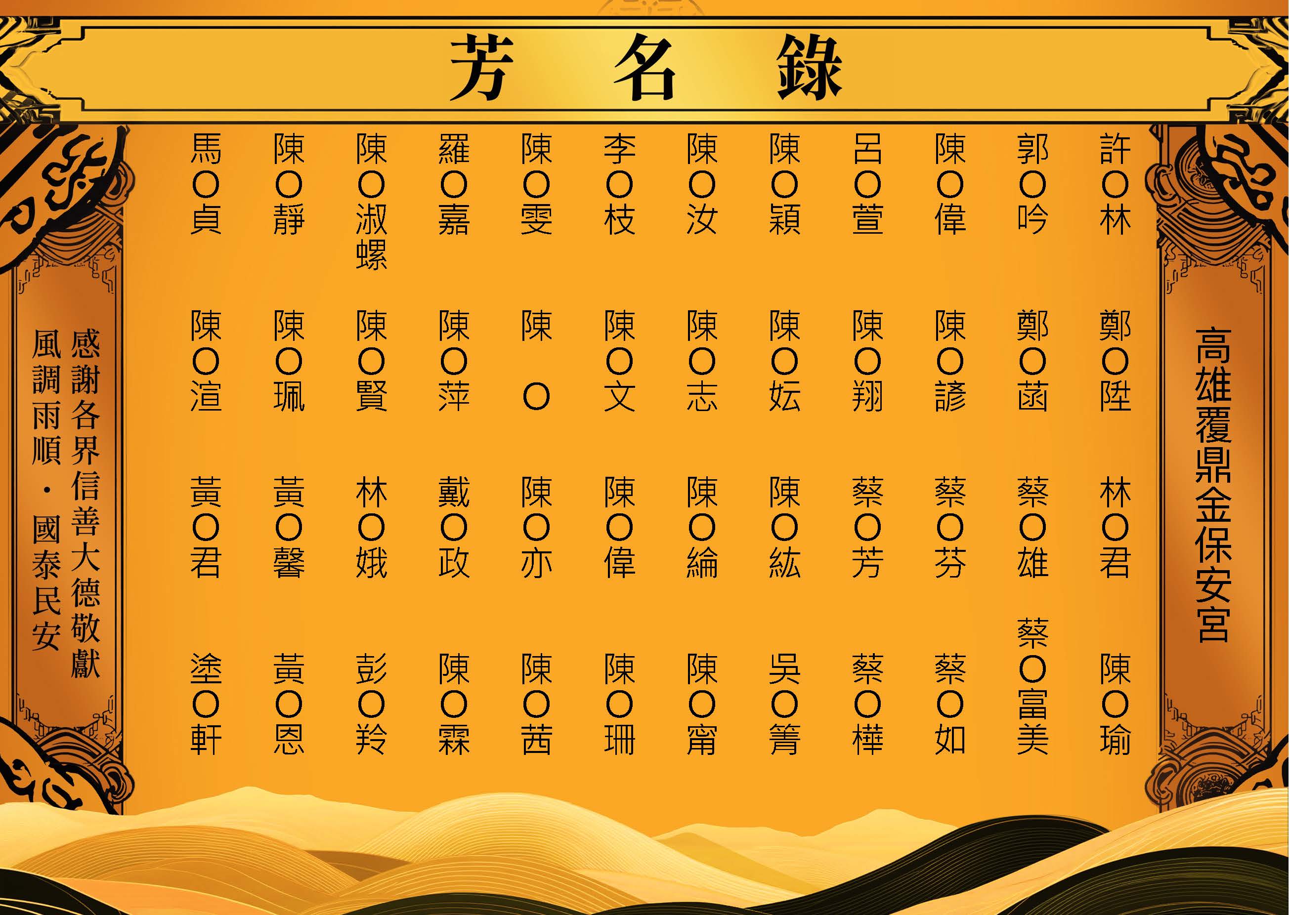 2026-03-05高雄覆鼎金保安宮－芳名錄_頁面_12.jpg