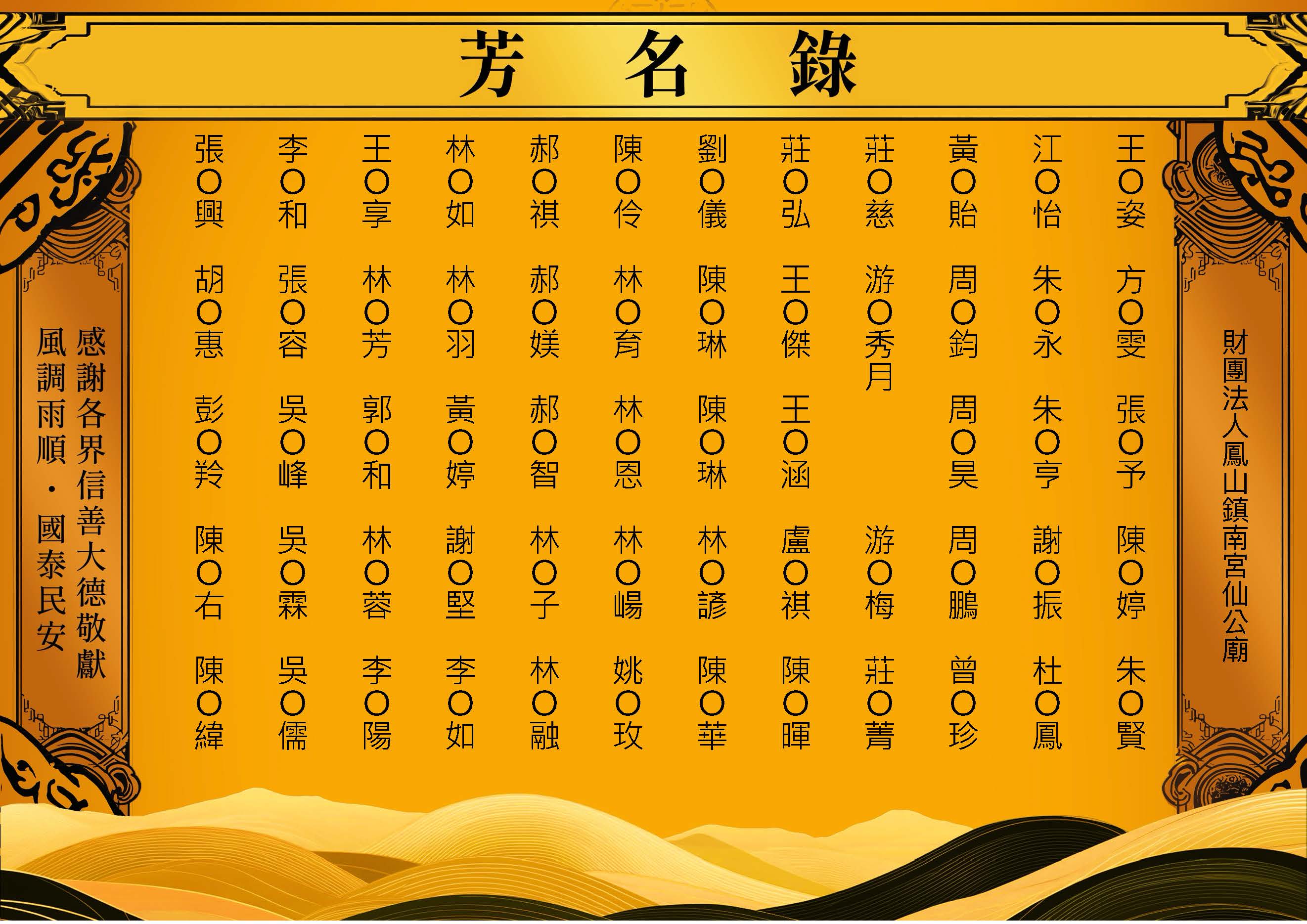 芳名錄－2026-05-04財團法人鳳山鎮南宮仙公廟_頁面_05.jpg