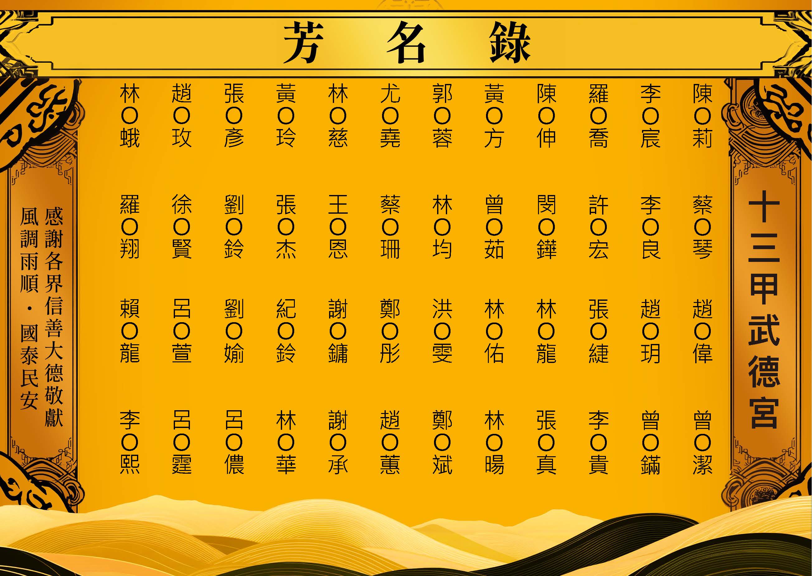 【捐香】芳名錄-十三甲武德宮-2025.04_頁面_1.jpg