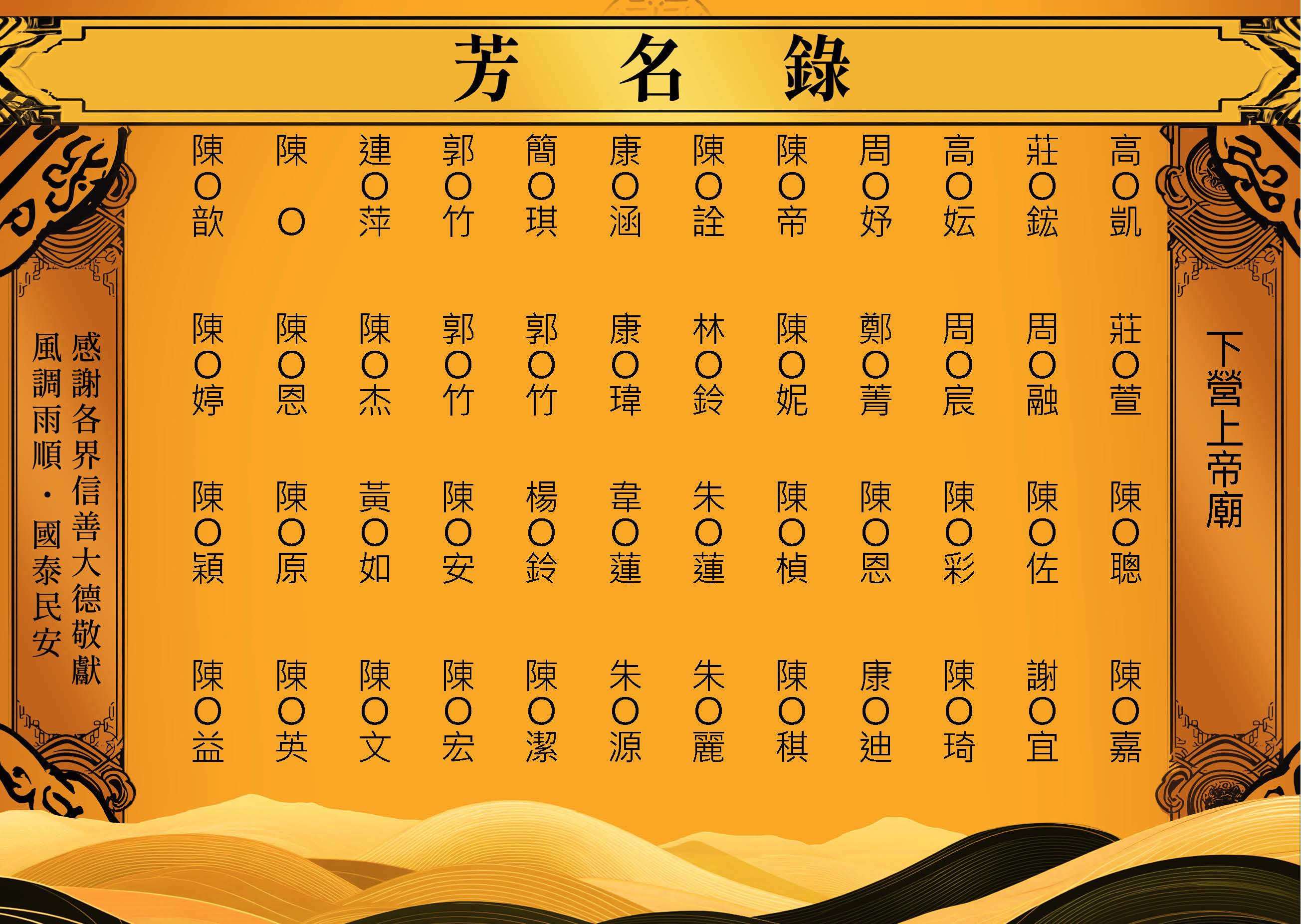 2025-05-23下營上帝廟-芳名錄_頁面_04.jpg