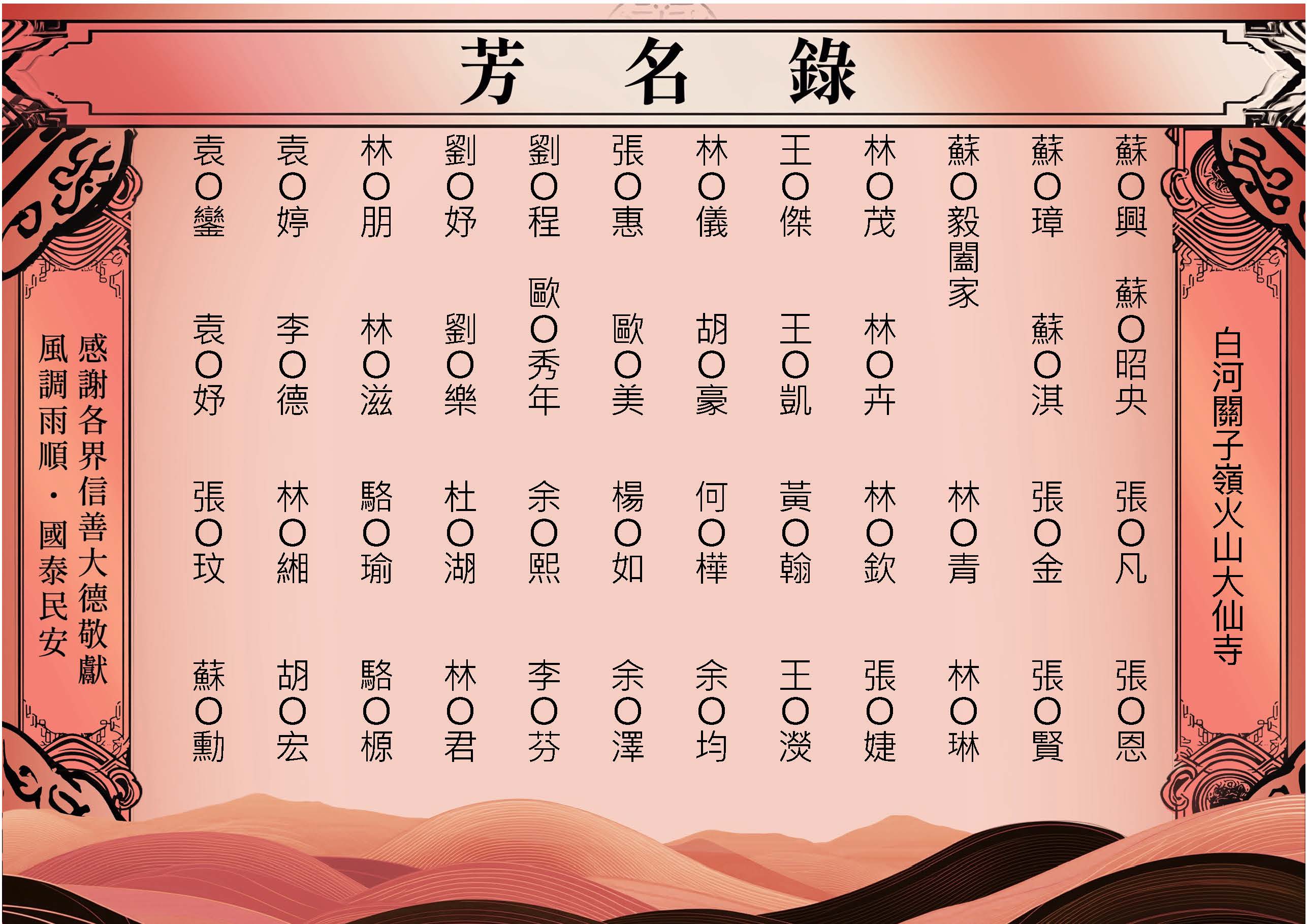 2026-04-06白河關子嶺火山大仙寺－芳名錄_頁面_04.jpg