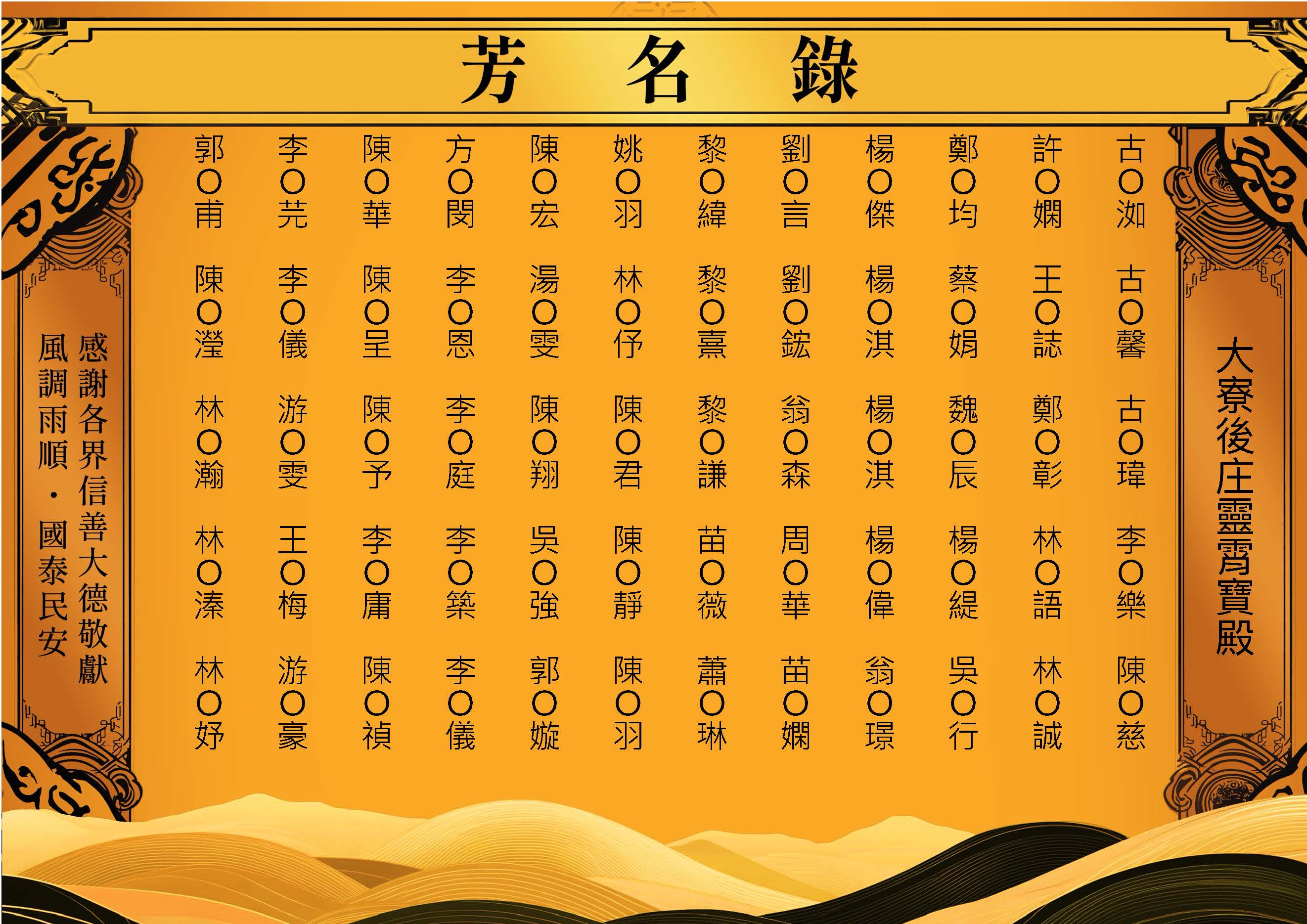 （道教）芳名錄－2026-05-20 大寮後庄靈霄寶殿_頁面_14.jpg