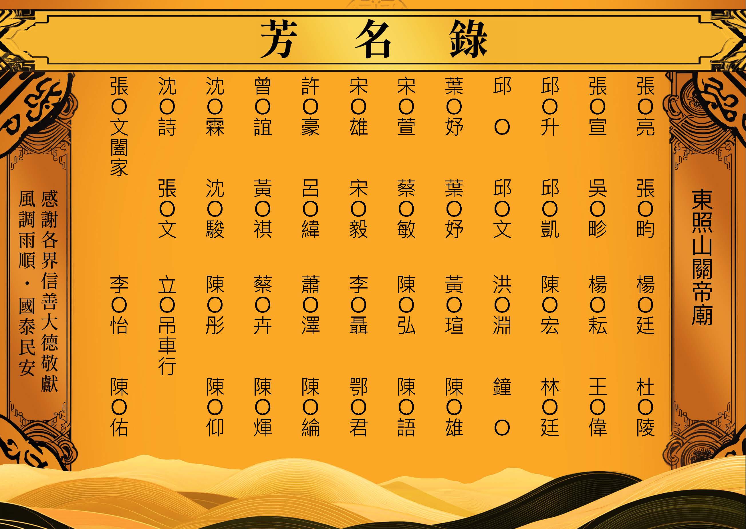 2025-08-07東照山關帝廟-芳名錄_頁面_06.jpg