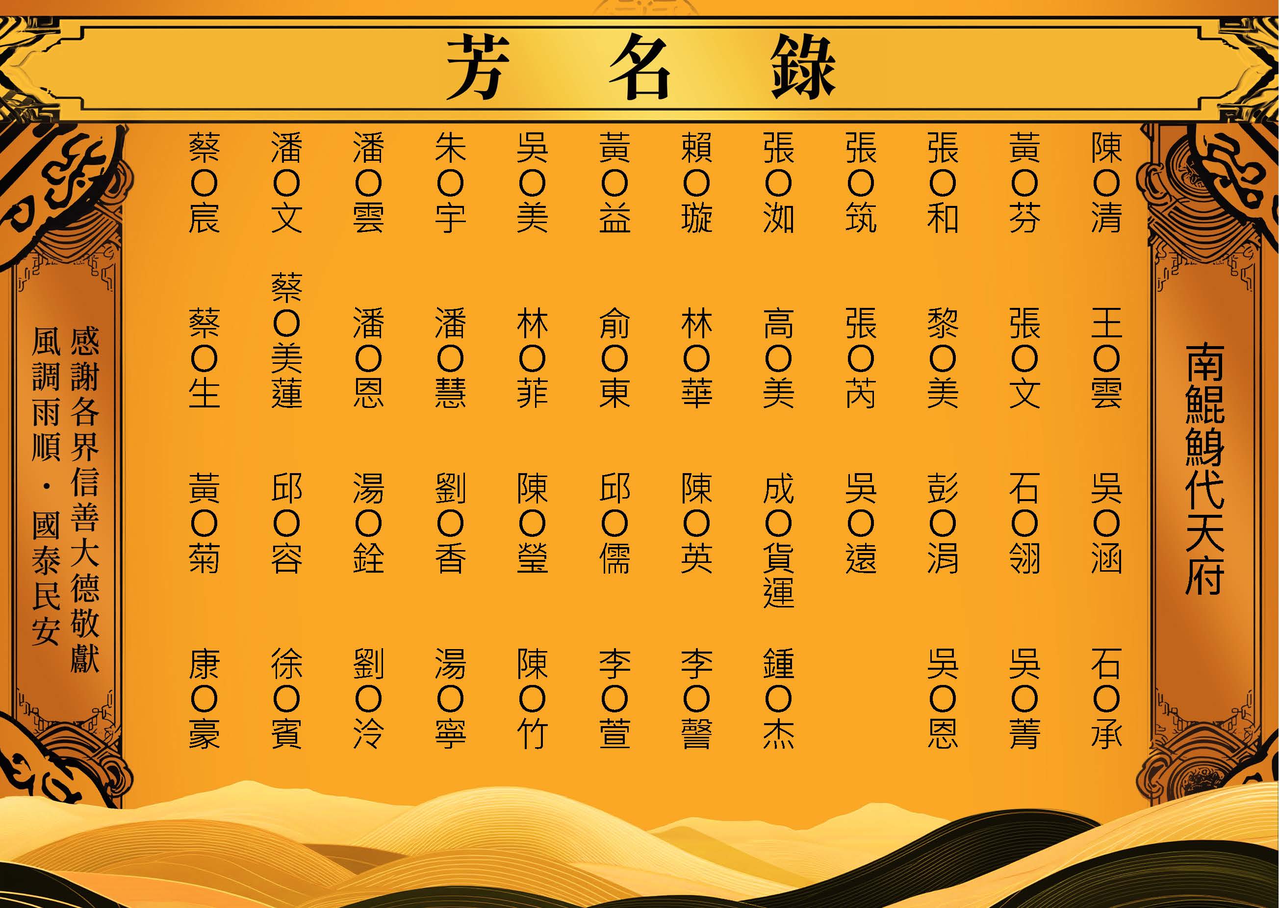 2025-05-23南鯤鯓代天府-芳名錄_頁面_03.jpg