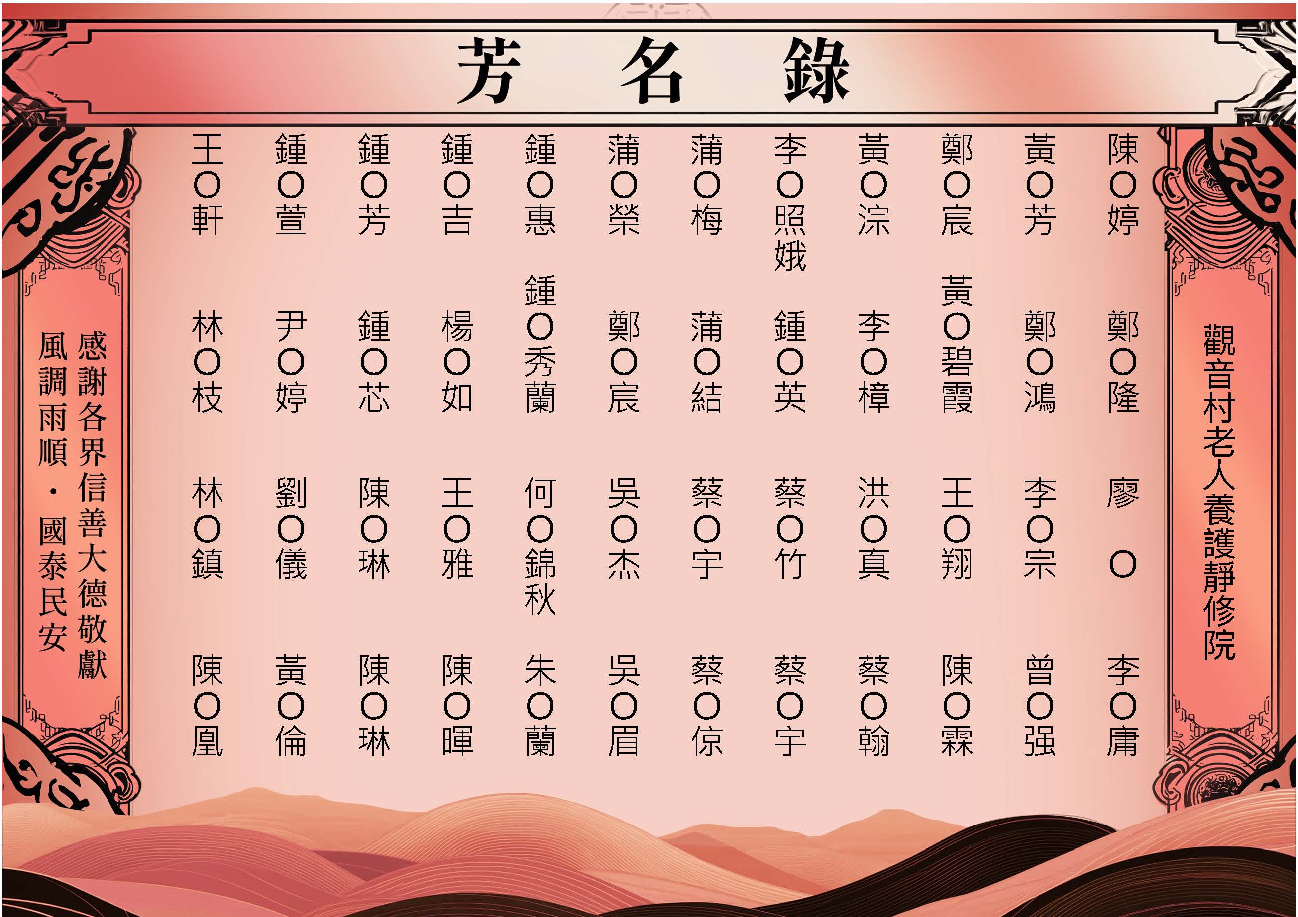 2025-06-27觀音村-芳名錄_頁面_1.jpg