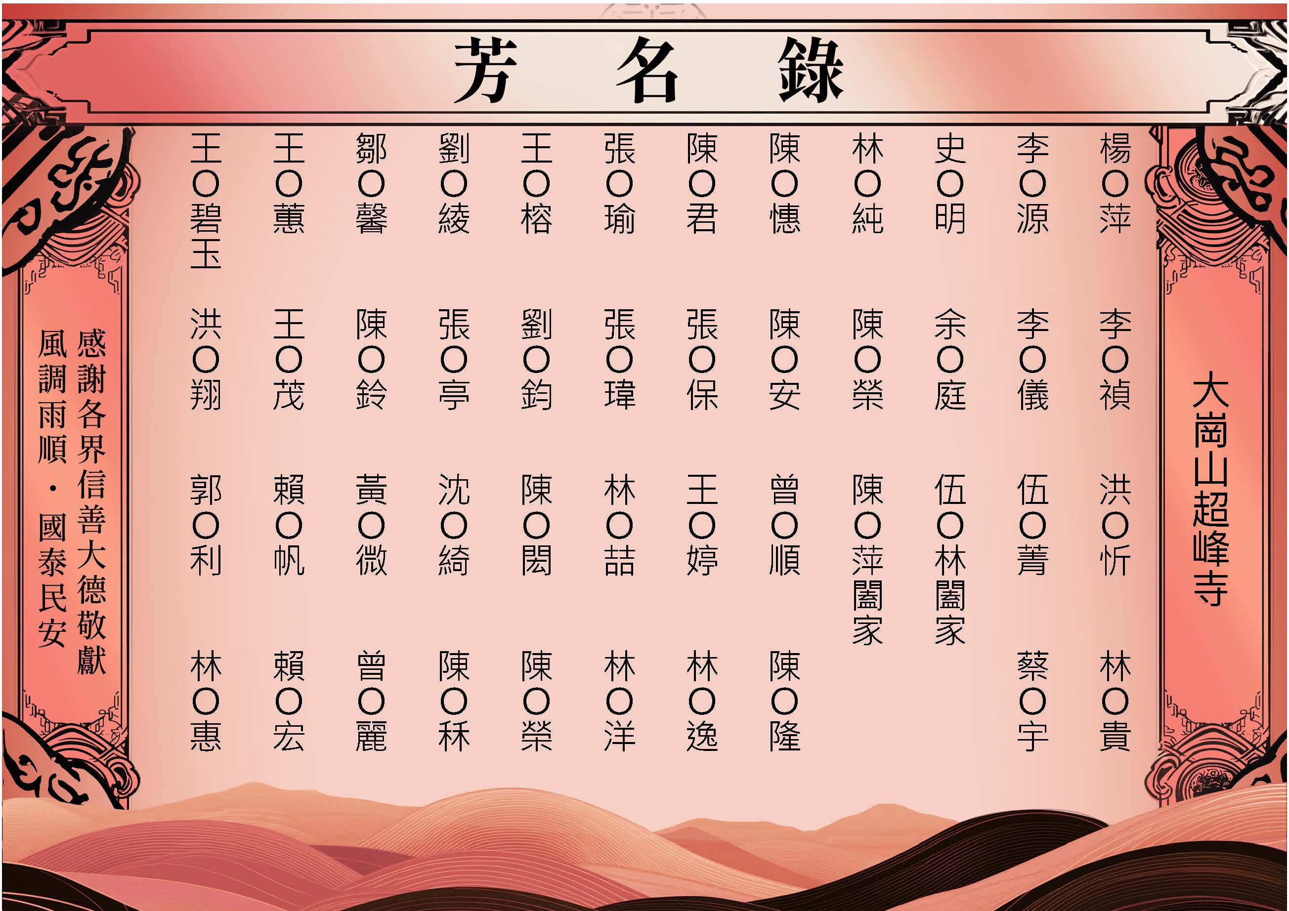 2025-08-12大崗山超峰寺－長疏文－芳名錄_頁面_1.jpg