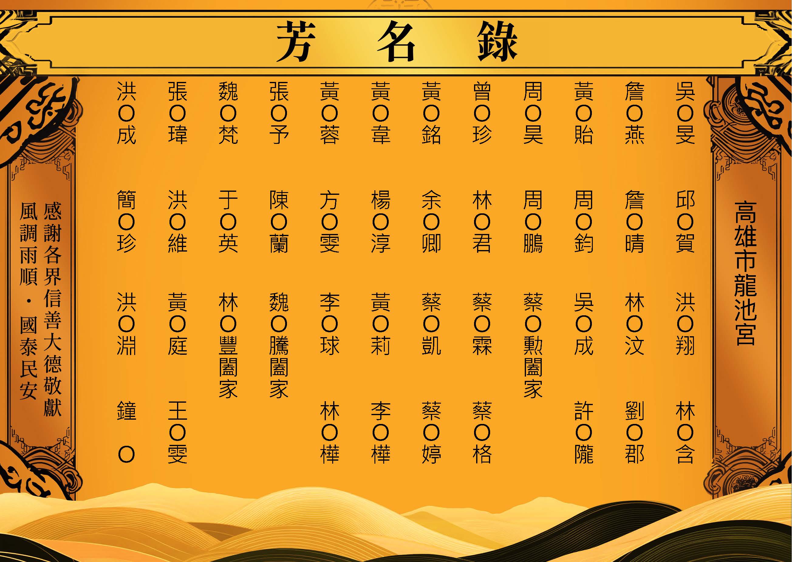 2025-10-03高雄市龍池宮-芳名錄_頁面_5.jpg