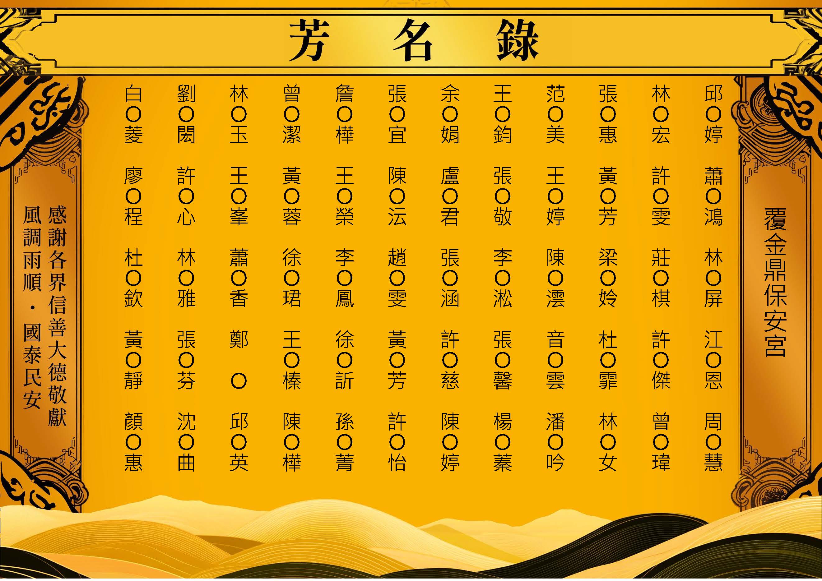 【芳名錄】2025.02_頁面_2.jpg