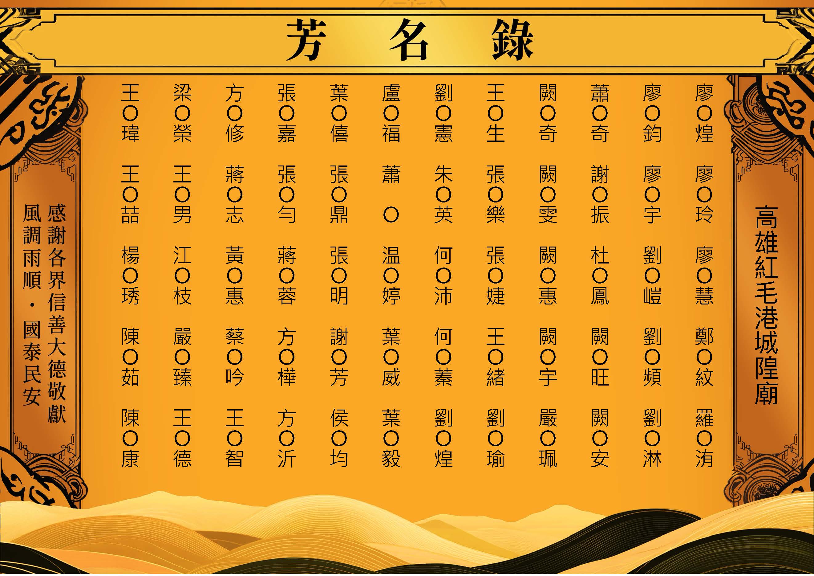 芳名錄-2026-06-26高雄紅毛港城隍廟_頁面_2.jpg