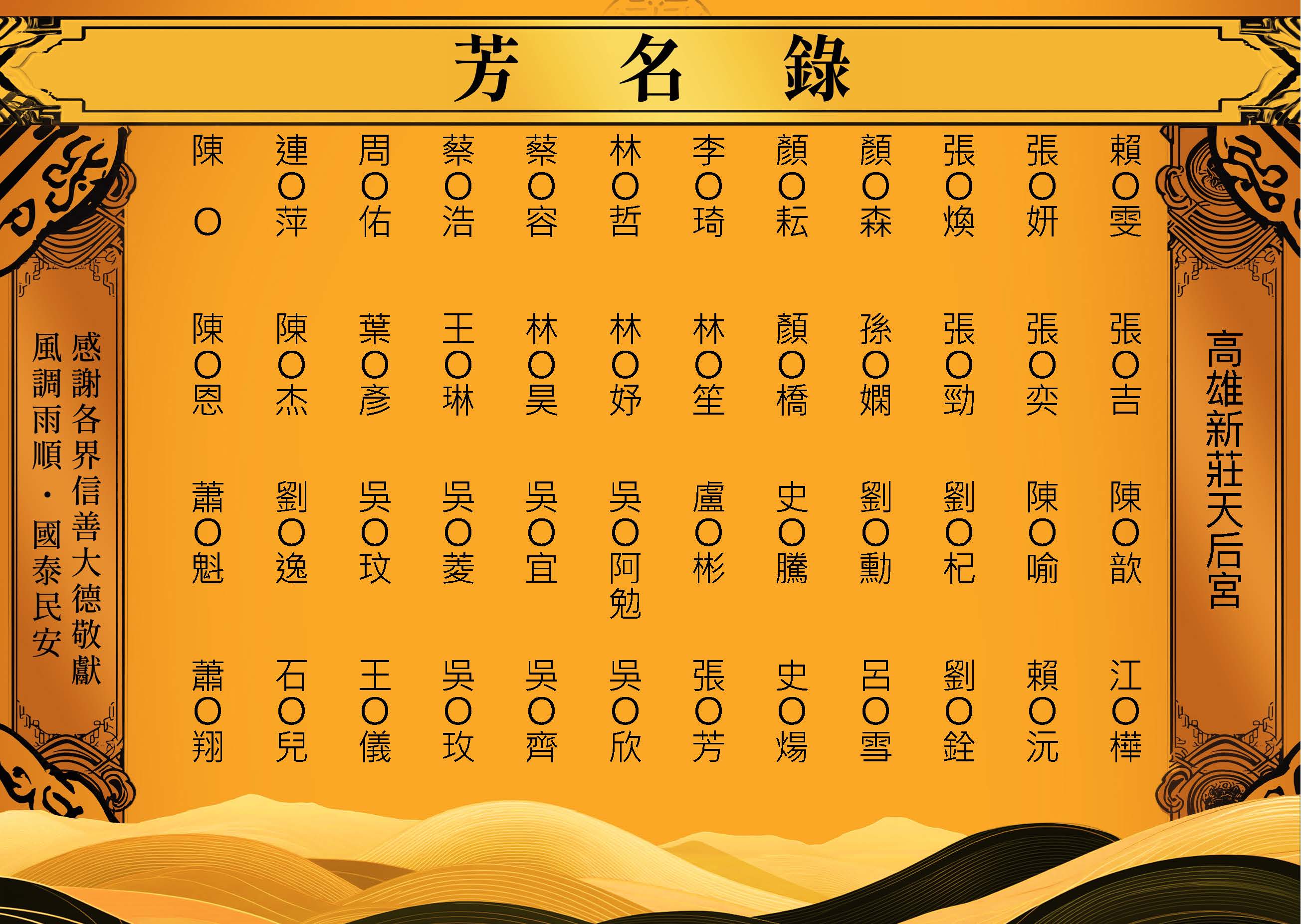 2025-12-04高雄新莊天后宮-芳名錄_頁面_09.jpg
