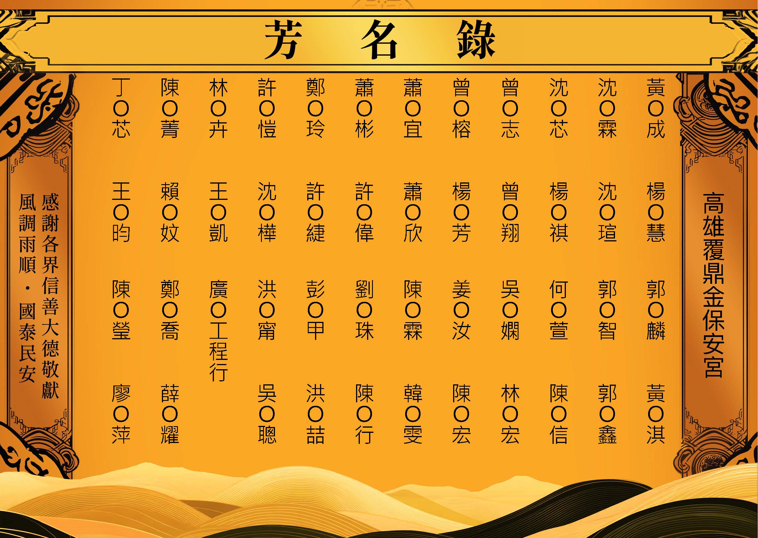 2026-03-05高雄覆鼎金保安宮－芳名錄_頁面_08.jpg