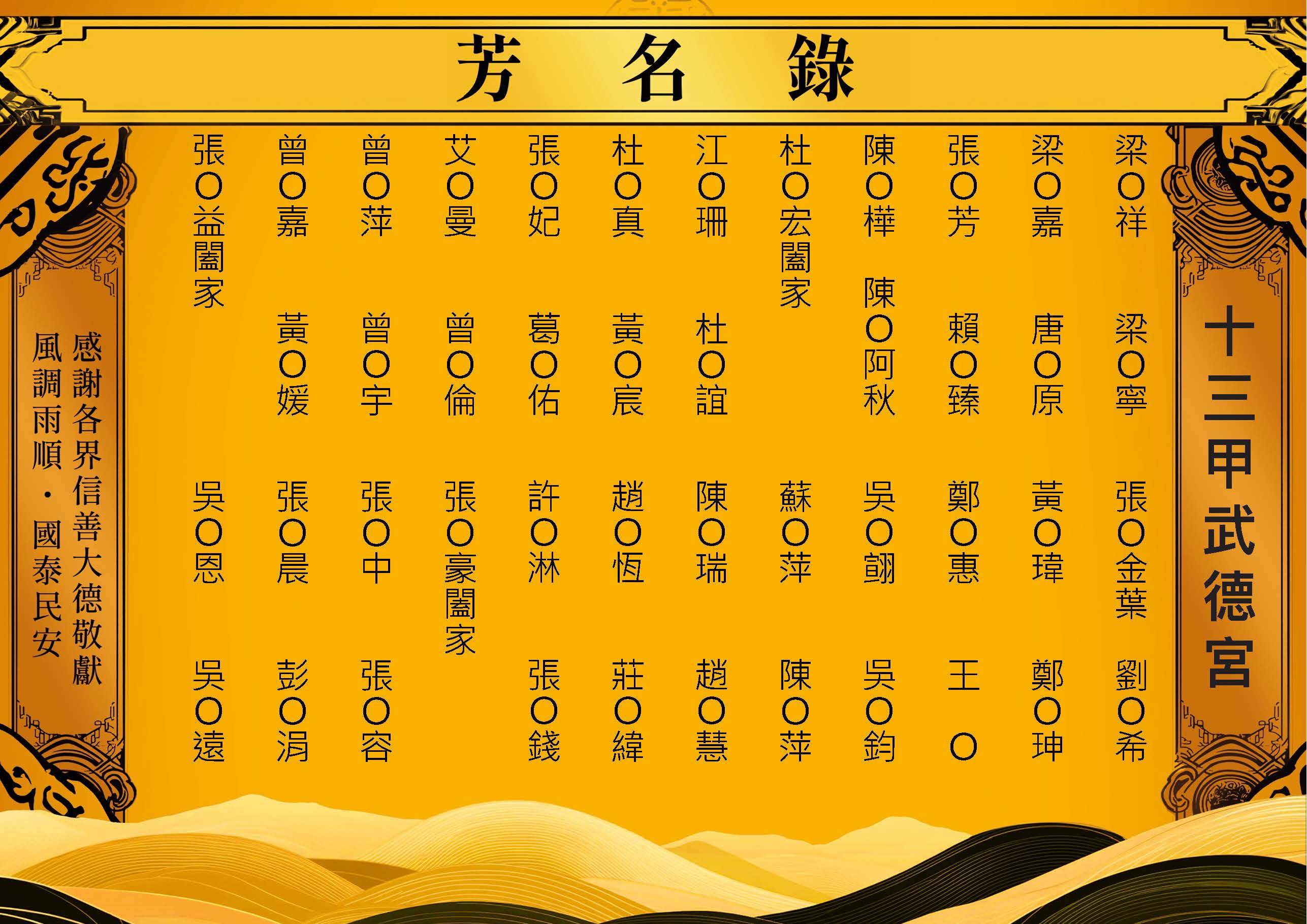 【捐香】芳名錄-十三甲武德宮-2025.04_頁面_7.jpg