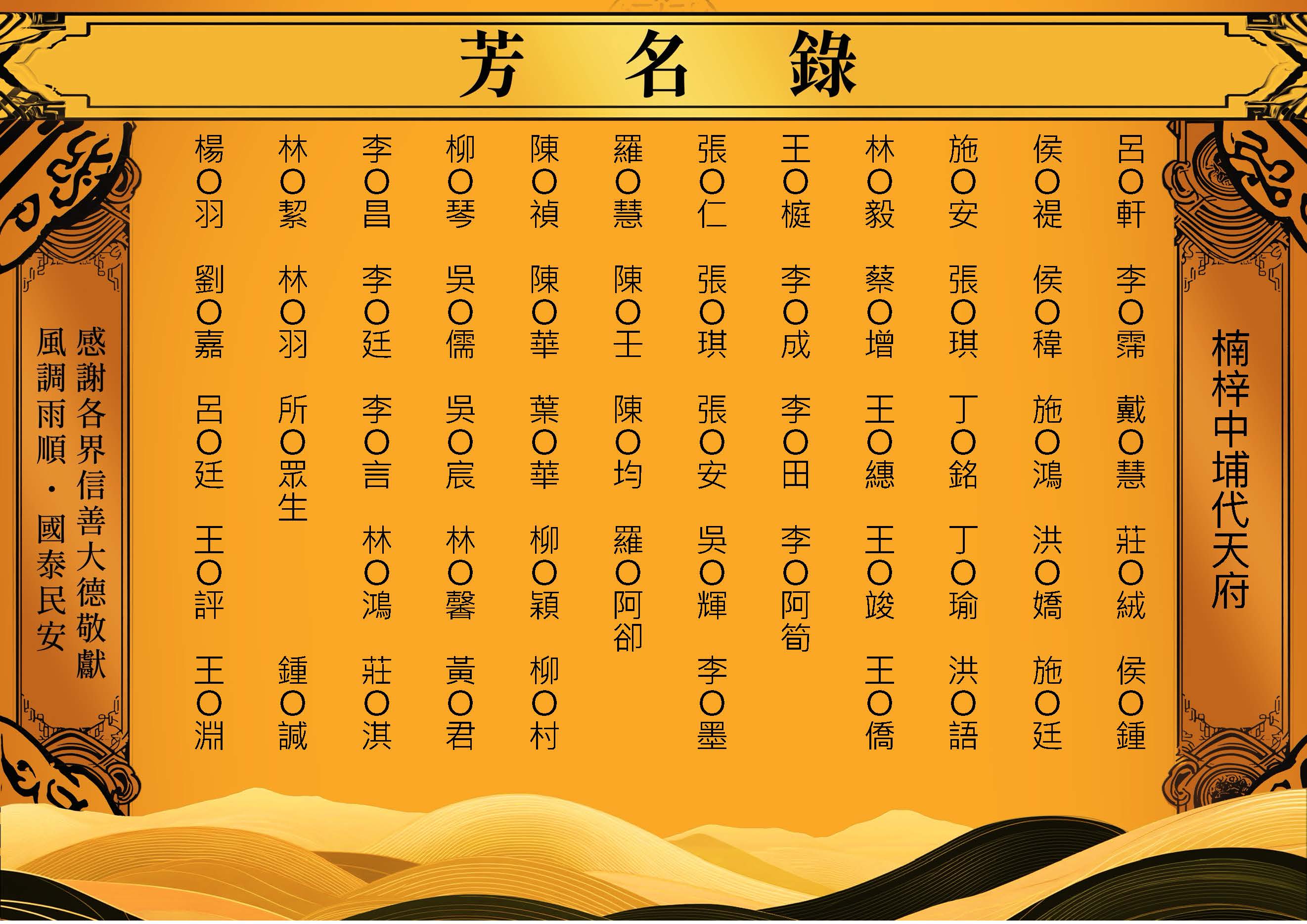 道教-芳名錄-2026-07-31楠梓中埔代天府_頁面_5.jpg