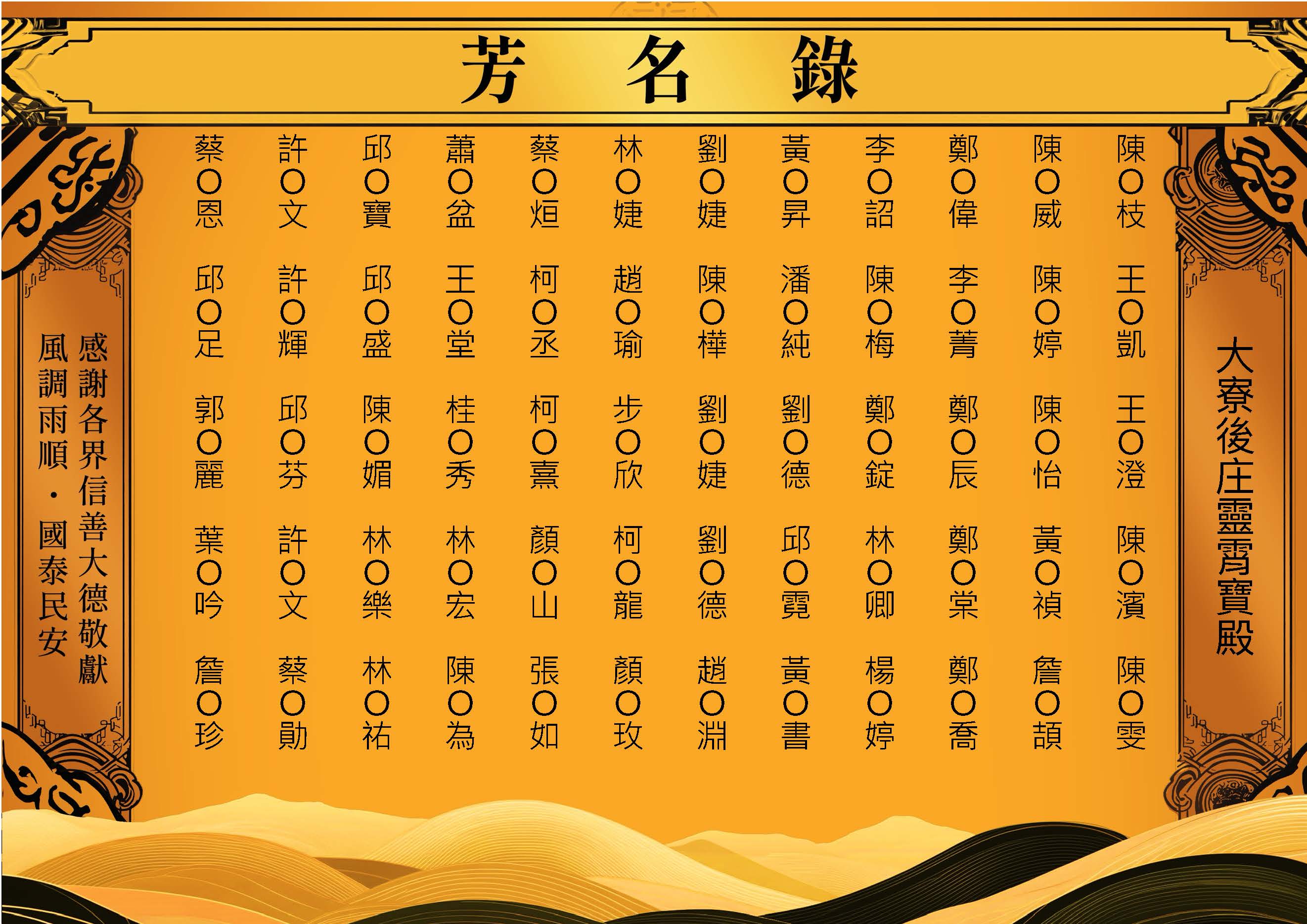 （道教）芳名錄－2026-05-20 大寮後庄靈霄寶殿_頁面_11.jpg