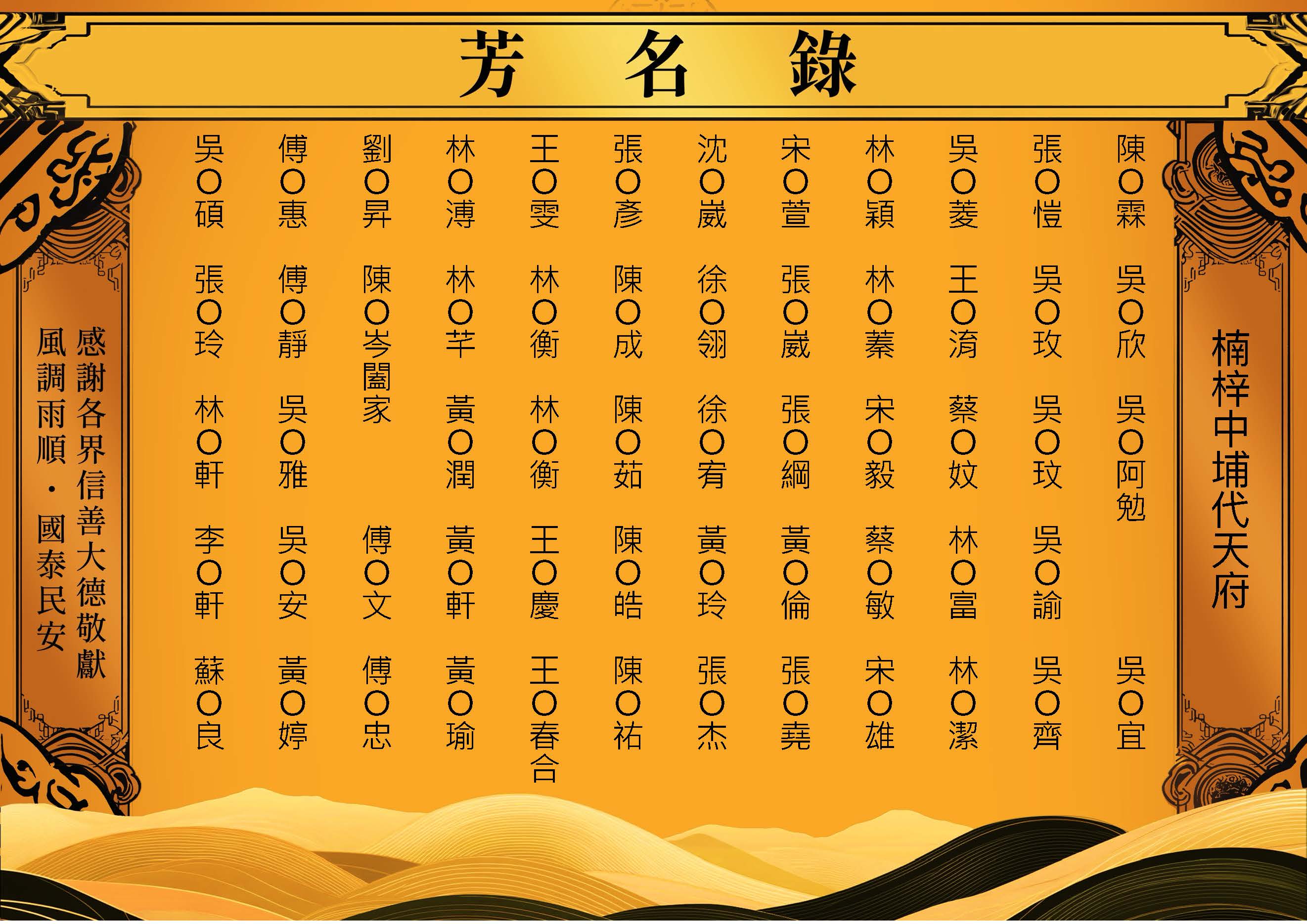 道教-芳名錄-2026-07-31楠梓中埔代天府_頁面_6.jpg
