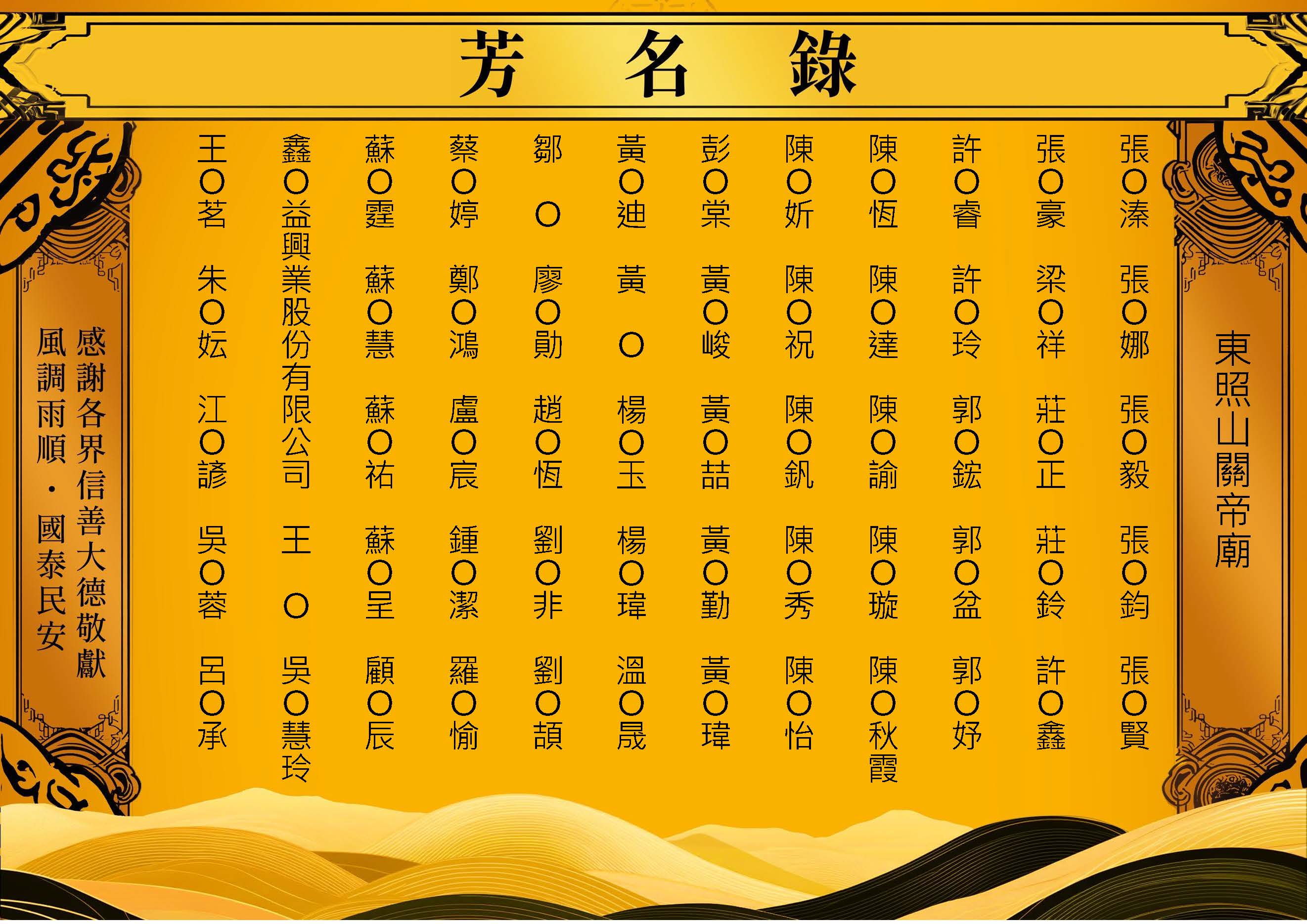 【芳名錄】114.03.10 東山照關帝廳_頁面_08.jpg