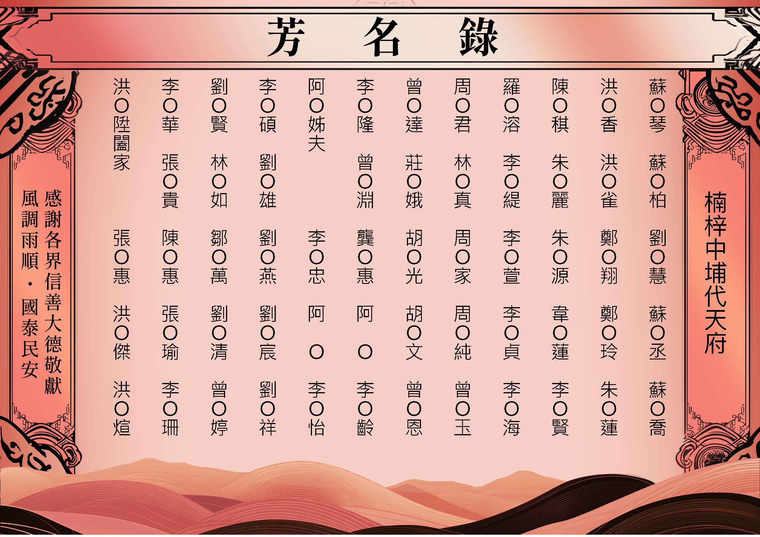 佛教-芳名錄-2026-07-31楠梓中埔代天府_頁面_7.jpg