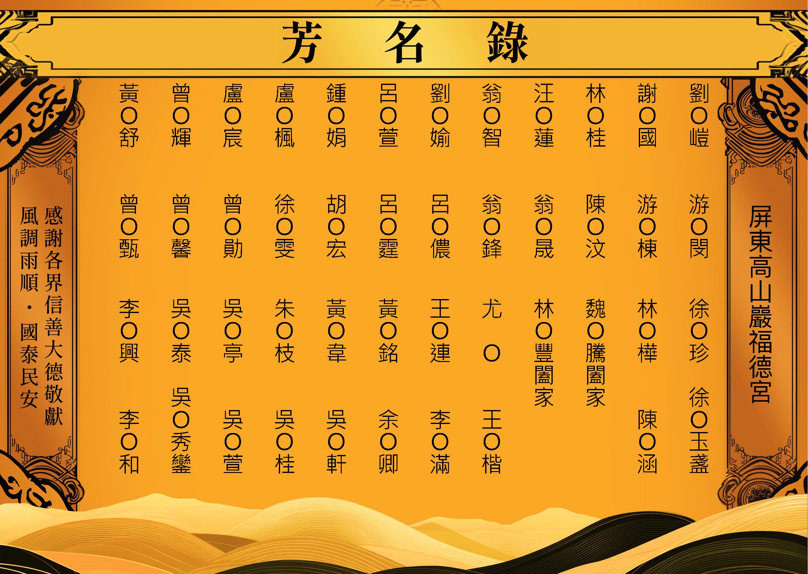 2026-02-03屏東高山巖福德宮－芳名錄_頁面_04.jpg