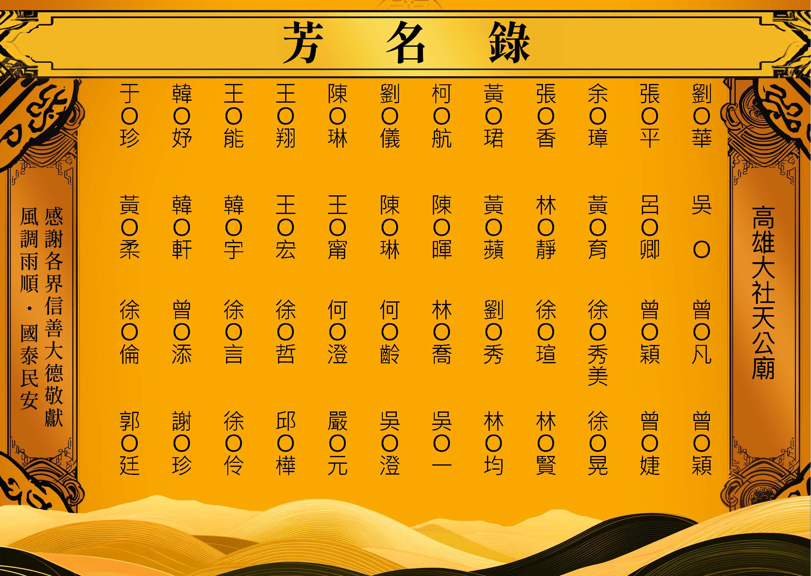 2025-12-21高雄大社天公廟－芳名錄_頁面_06.jpg