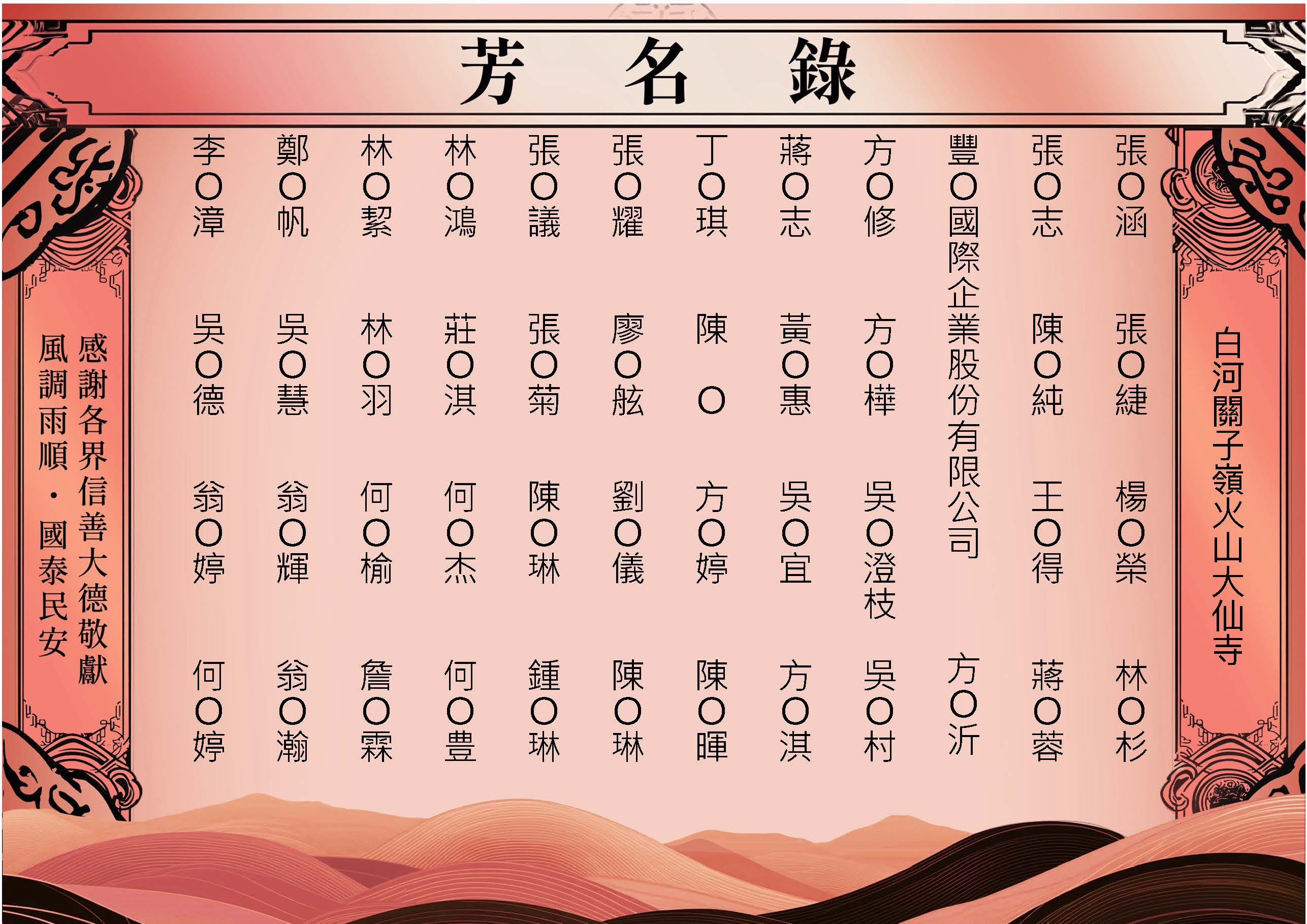 2026-04-06白河關子嶺火山大仙寺－芳名錄_頁面_02.jpg