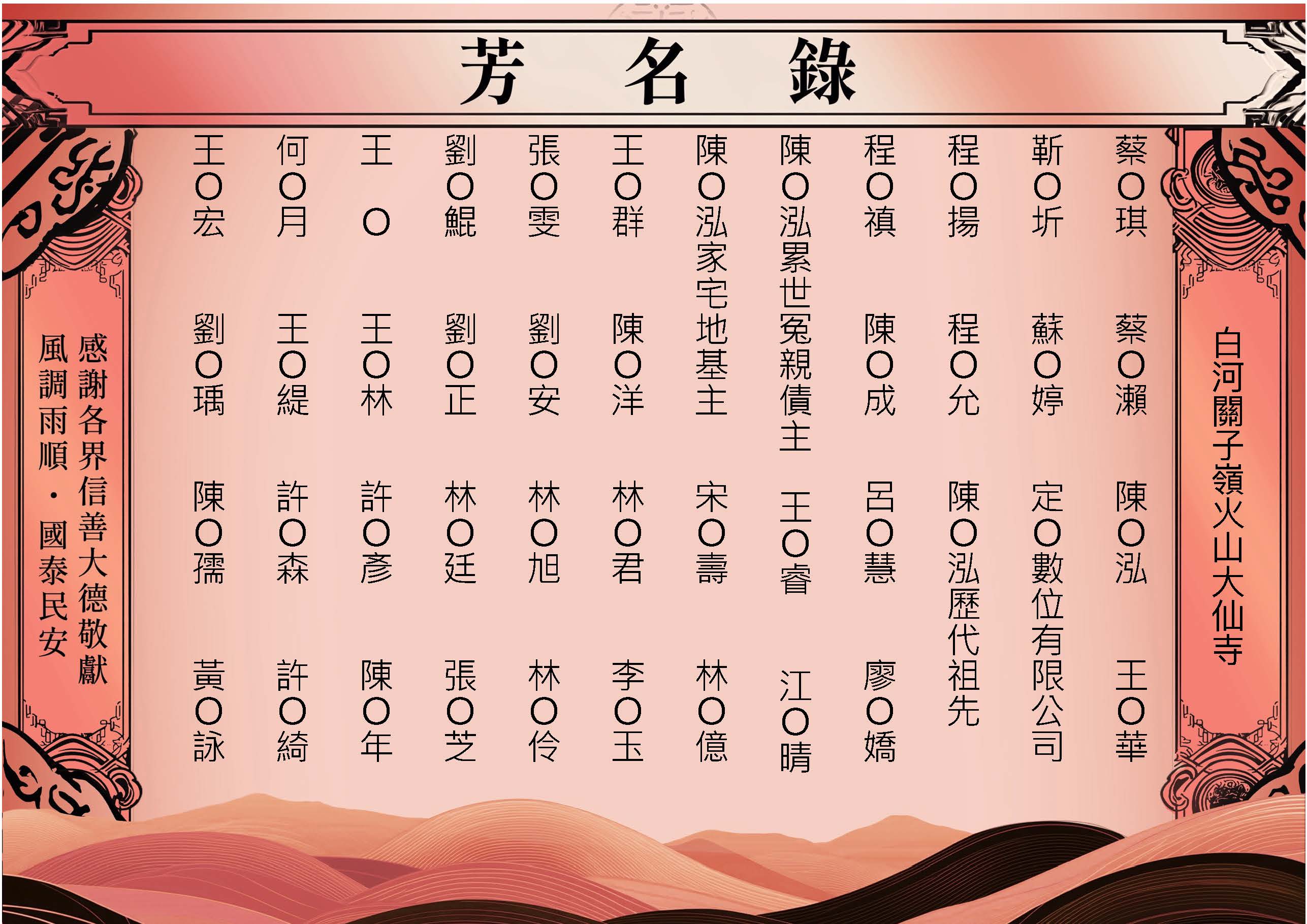 2026-04-06白河關子嶺火山大仙寺－芳名錄_頁面_03.jpg
