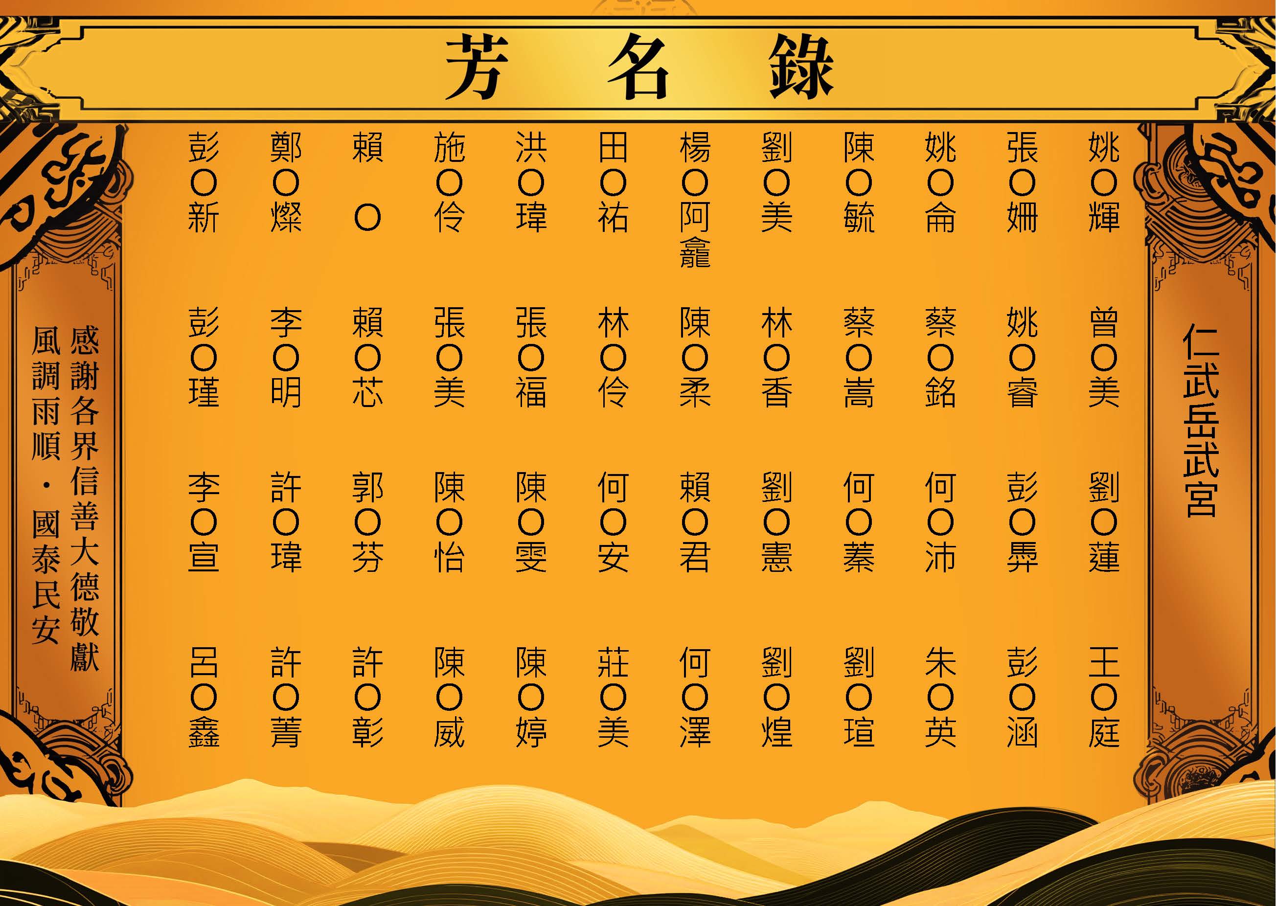 2025-06-30仁武岳武宮-芳名錄_頁面_03.jpg