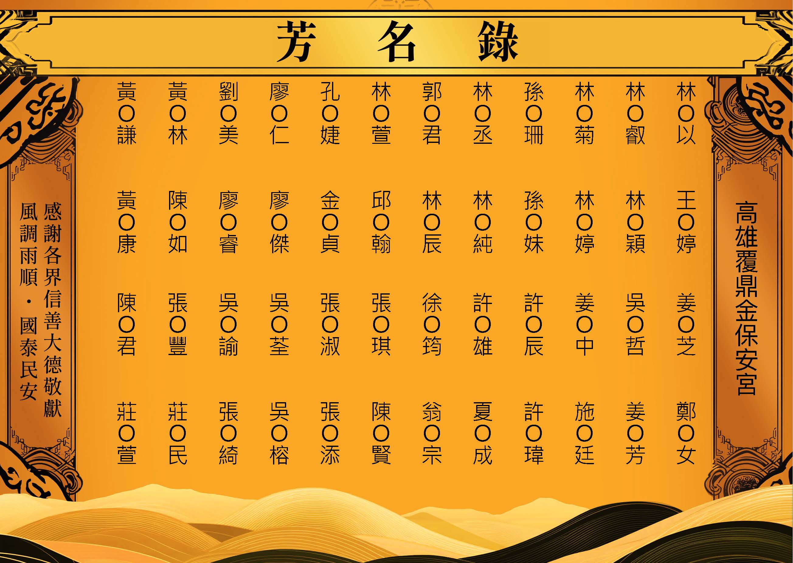 2026-03-05高雄覆鼎金保安宮－芳名錄_頁面_17.jpg