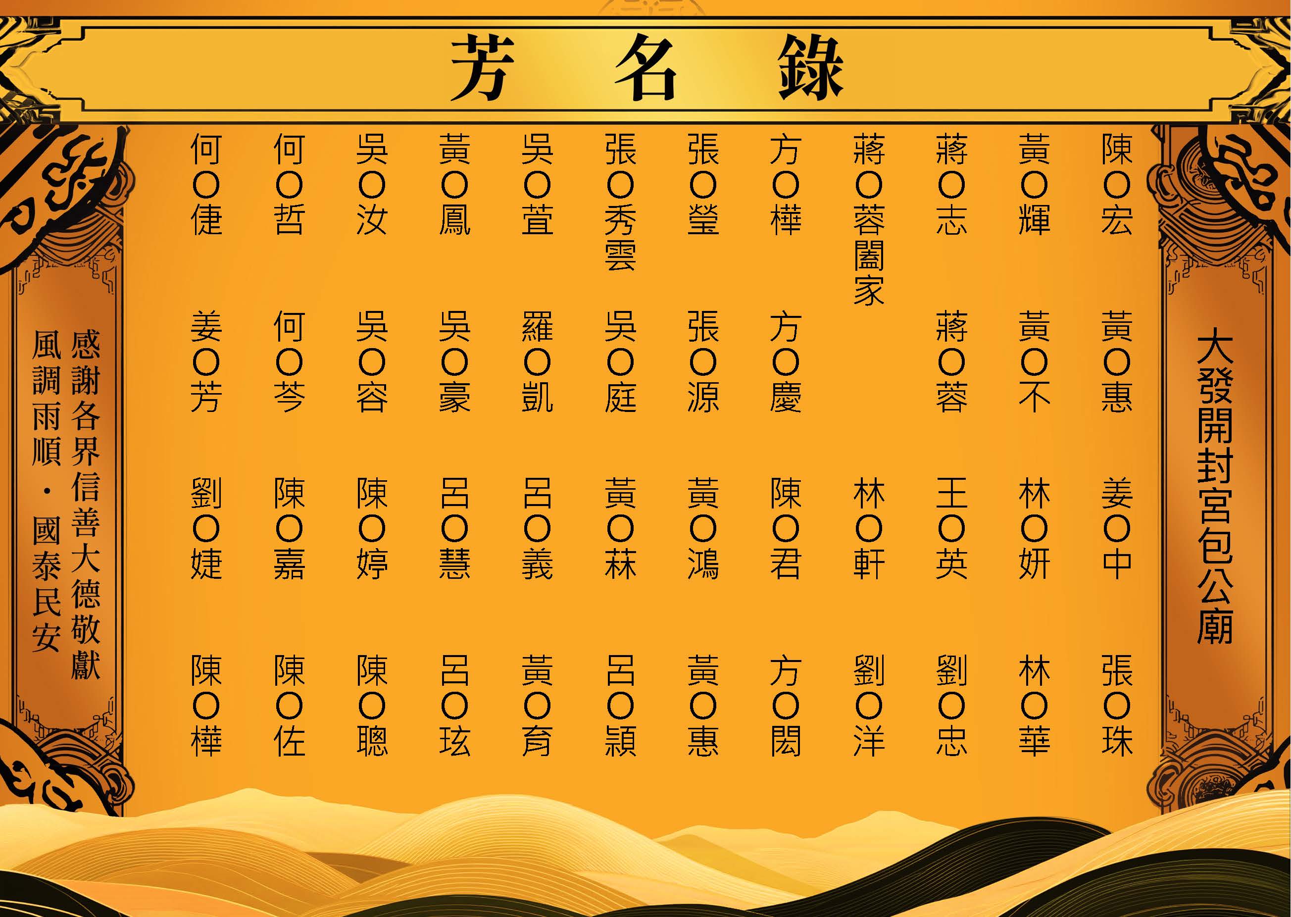 2025-10-03大發開封宮包公廟 芳名錄_頁面_3.jpg