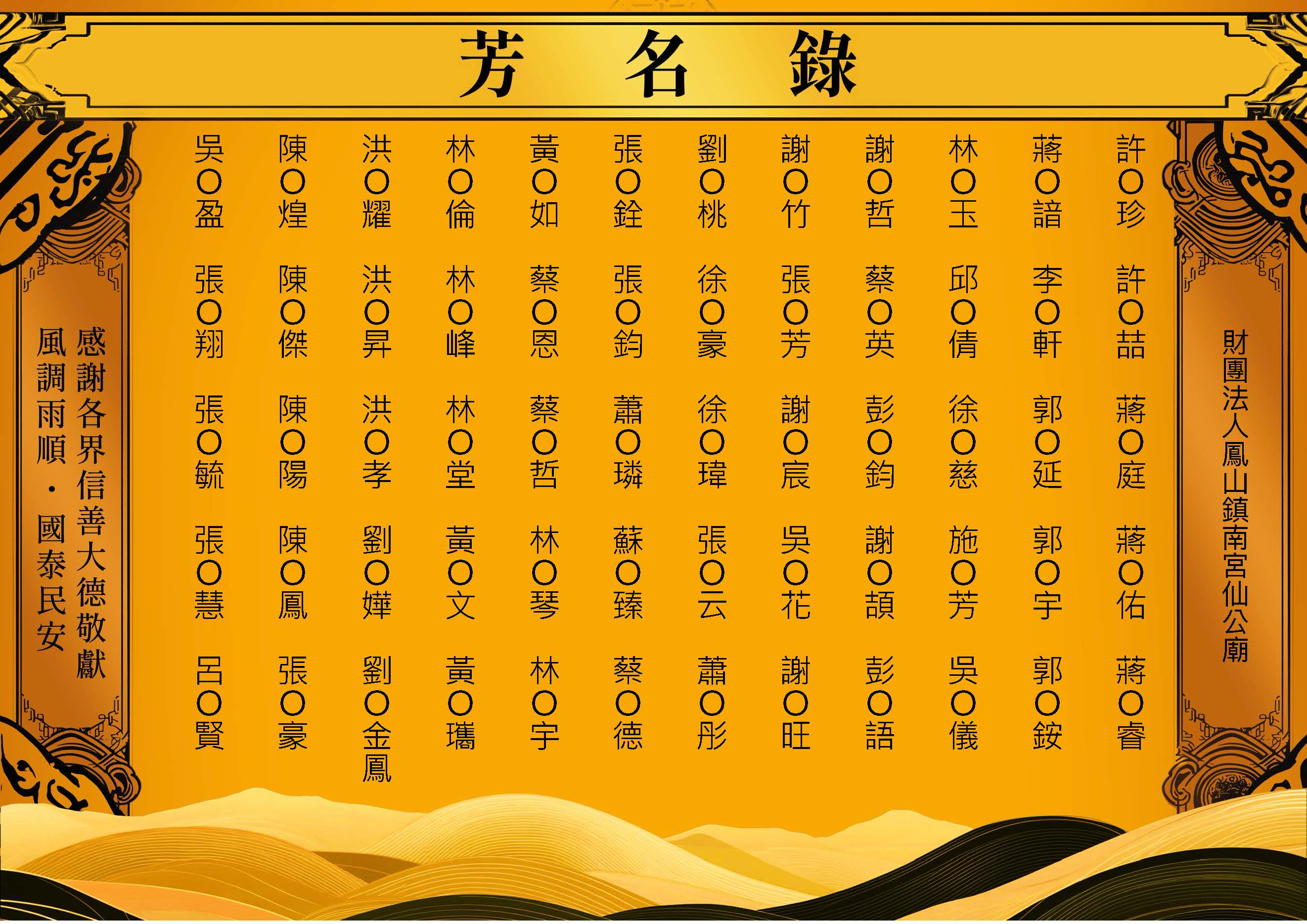 芳名錄－2026-05-04財團法人鳳山鎮南宮仙公廟_頁面_04.jpg