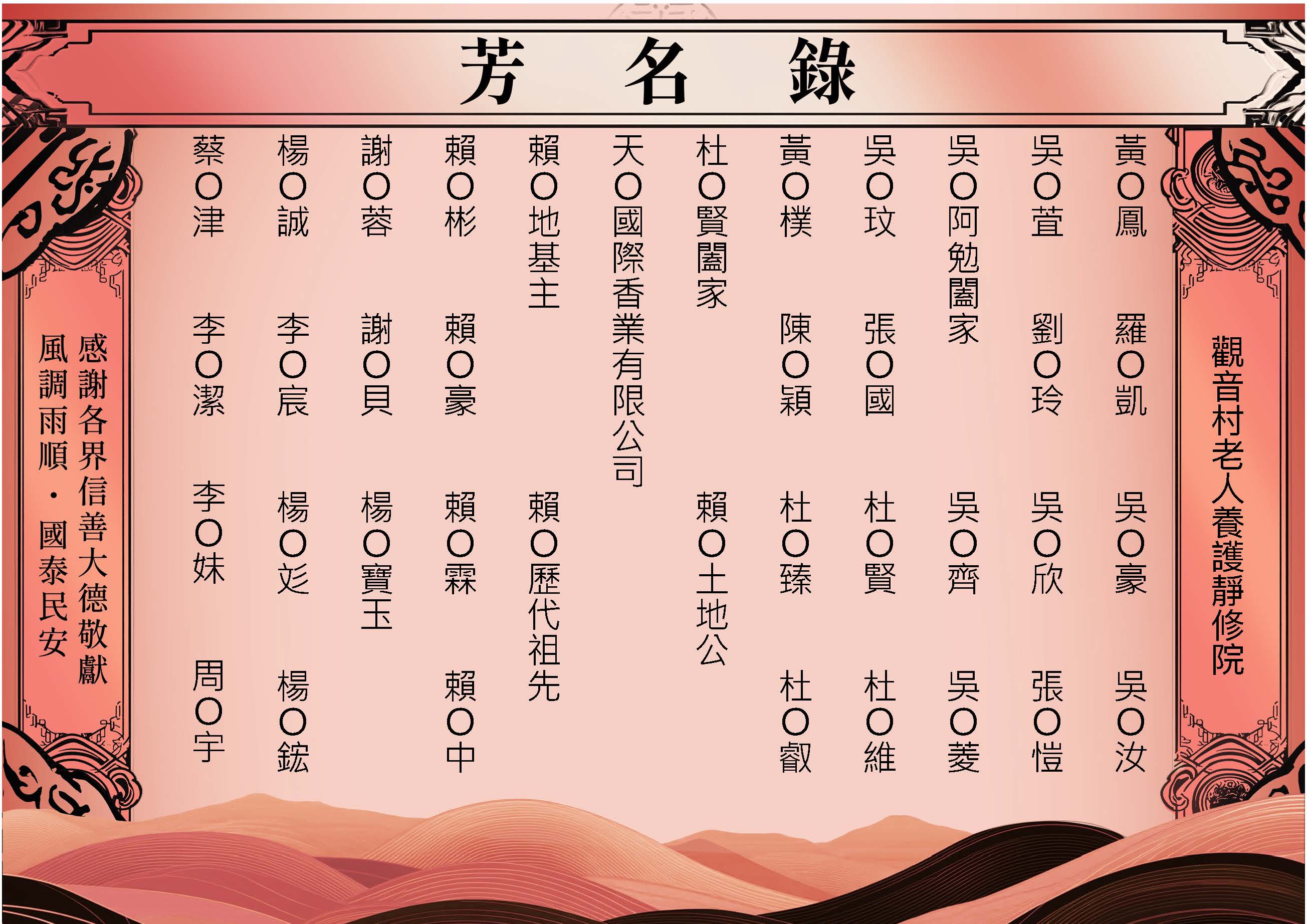 2025-06-27觀音村-芳名錄_頁面_5.jpg