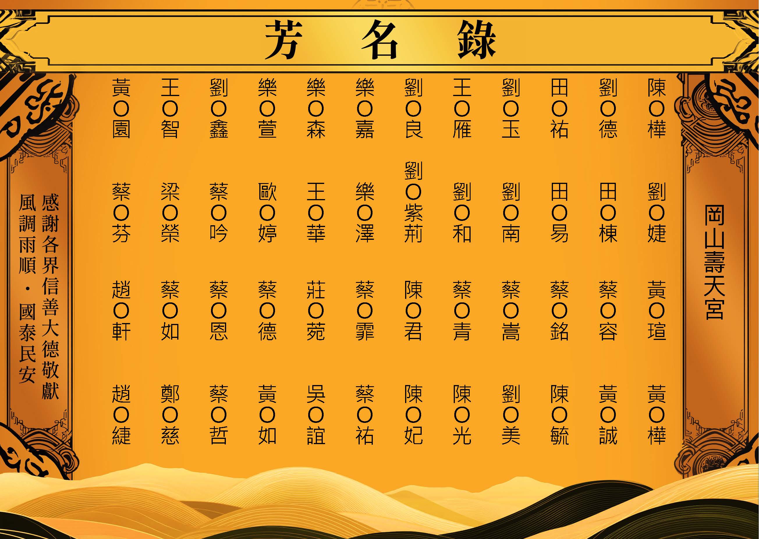 2025-09-05岡山壽天宮-長疏文-芳名錄-完整版_頁面_07.jpg