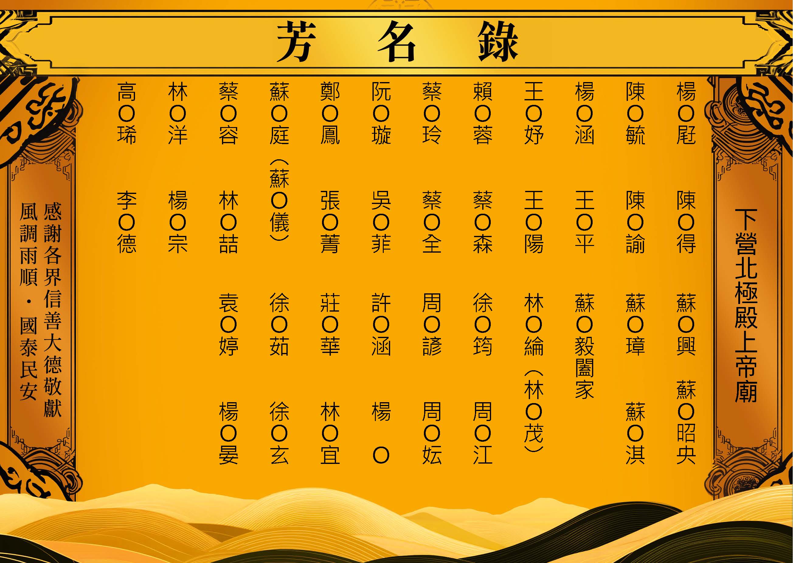 2026-04-19下營北極殿上帝廟－芳名錄_頁面_9.jpg